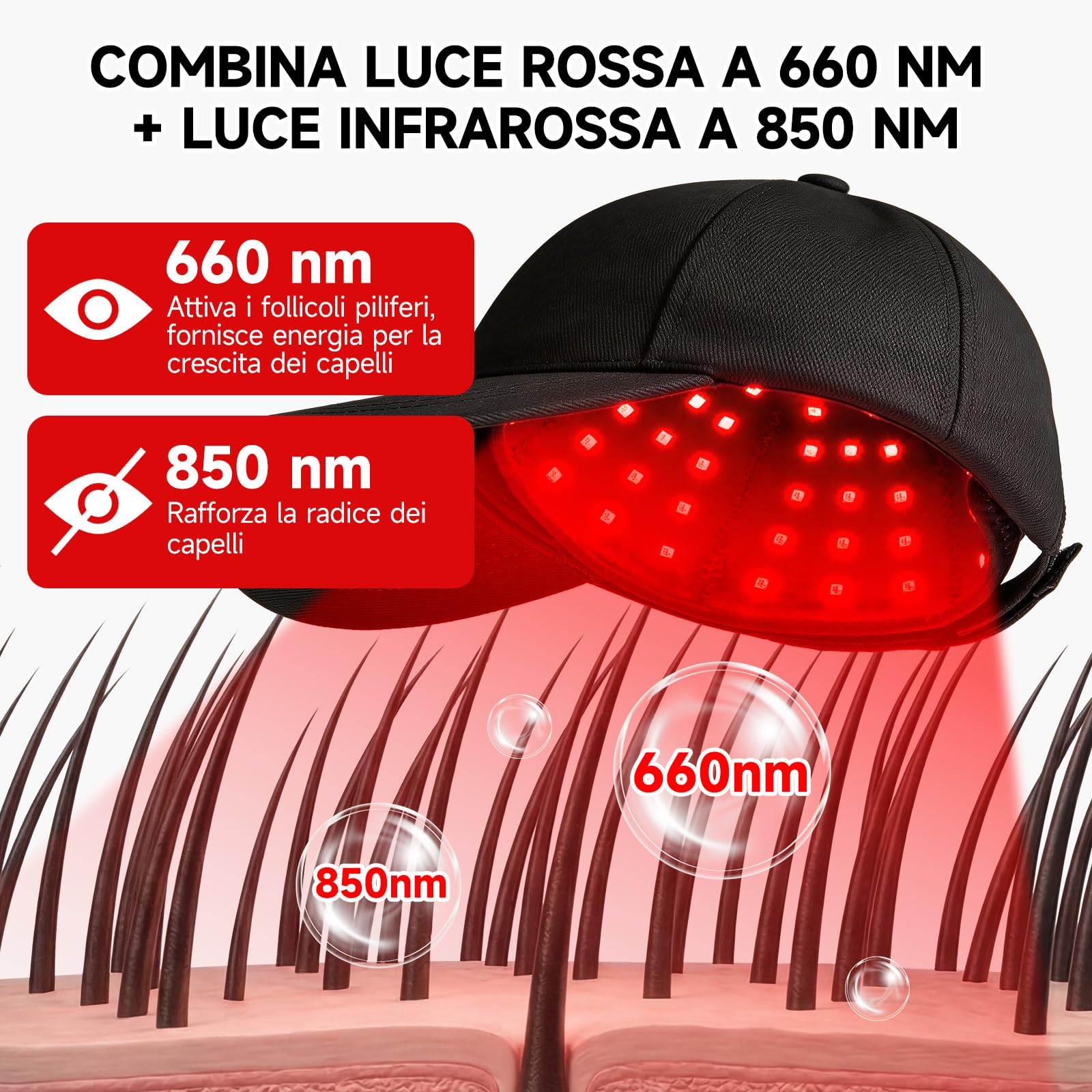 Cappellino Ricrescita Capelli, Cappellino per La Ricrescita Dei Capelli 7 Modalità, 660 nm 850 nm Riduce L'Untuosità E La Caduta Dei Capelli, Migliora La Salute Del Follicolo per Uomo e Donna