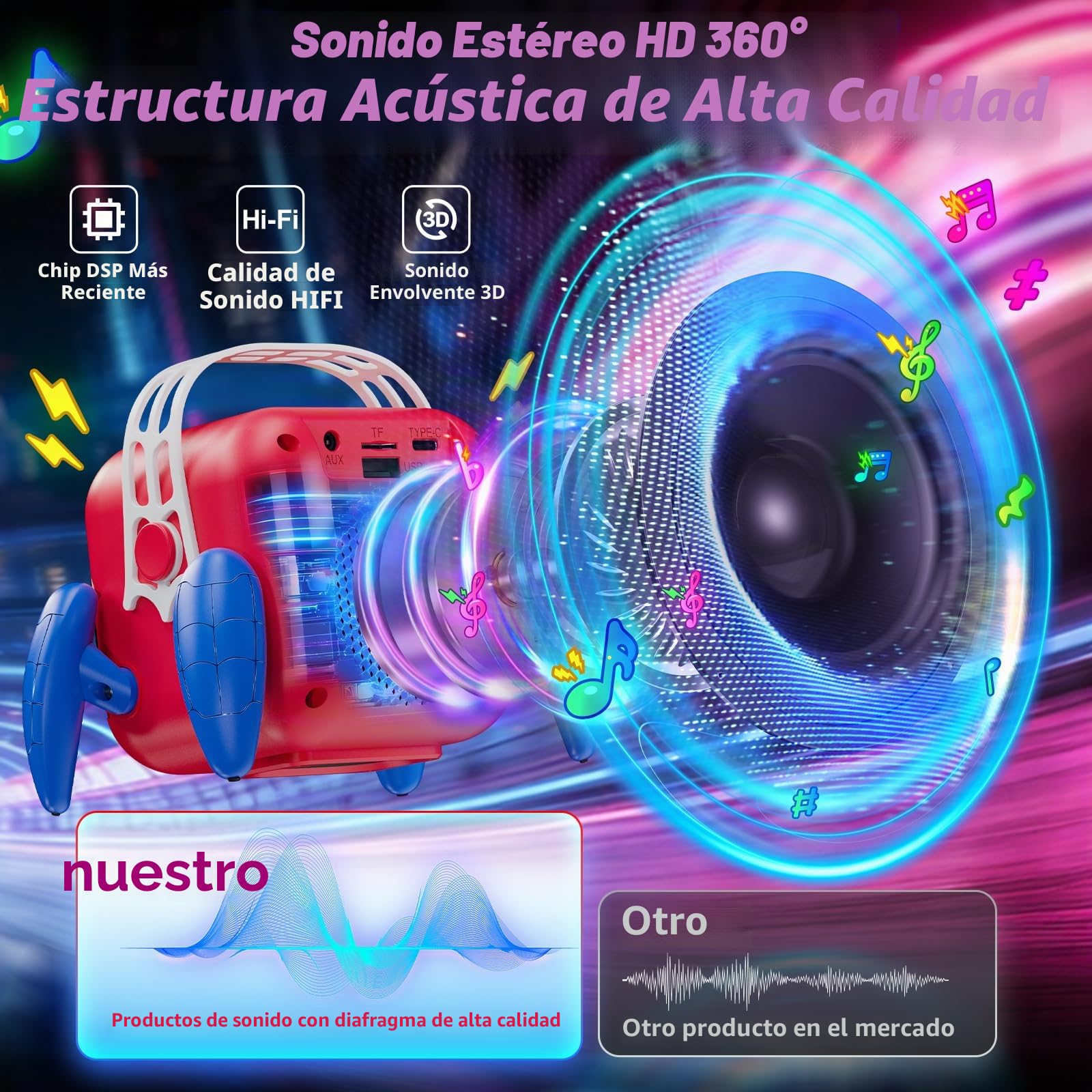 Juguetes Niños 3 4 5 6 7 8-10+ Años,Karaoke Infantil con Luces LED y Cambiador de Voz Regalo Niño 3-12 Años Microfonos Inalambricos Karaoke Niños Fiesta Karaoke Cumpleaños Navidad Cantar Microphone
