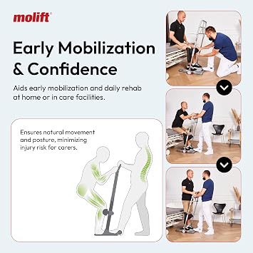 Molift Raiser Pro Sit to Stand Lift for Elderly - Portable Stand Assist, Mobility Aid for Seniors & Handicapped - Easy to Use and Ideal Transfer Aid Between Bed, Wheelchair, and Shower Chair