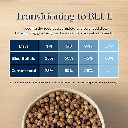Miniatura 7 de Blue Buffalo Basics - Alimento seco para gatos sin granos, cuidado de la piel y el estómago, dieta de ingredientes limitados para gatos maduros de