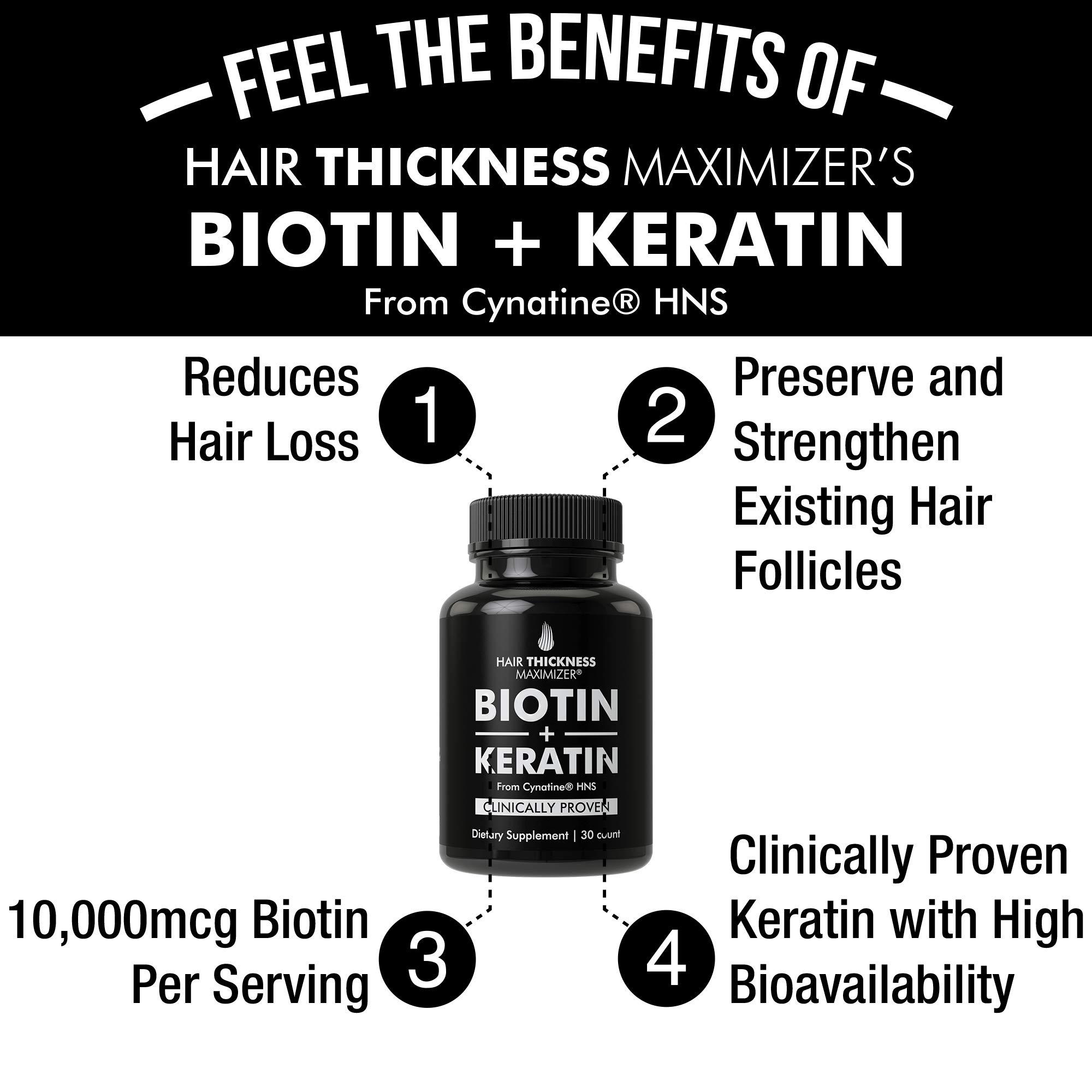 Biotin 10000mcg + Clinically Proven Keratin for Hair Growth. Vegan