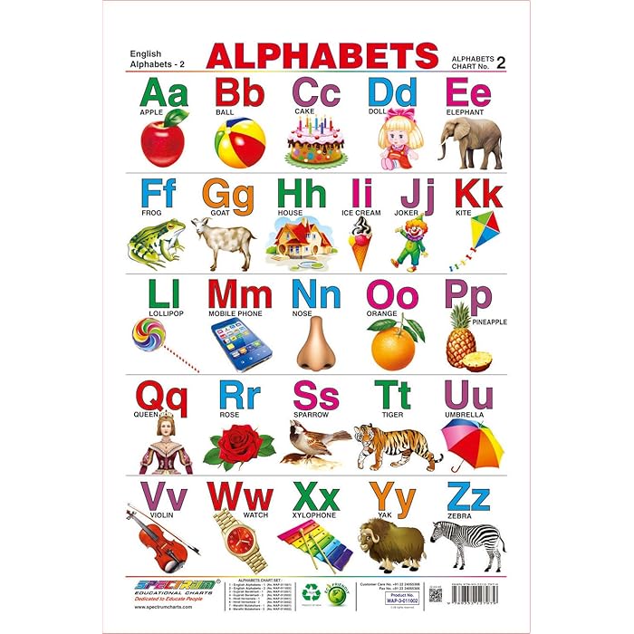 buy-spectrum-learning-pre-school-kids-laminated-trans-vrogue-co
