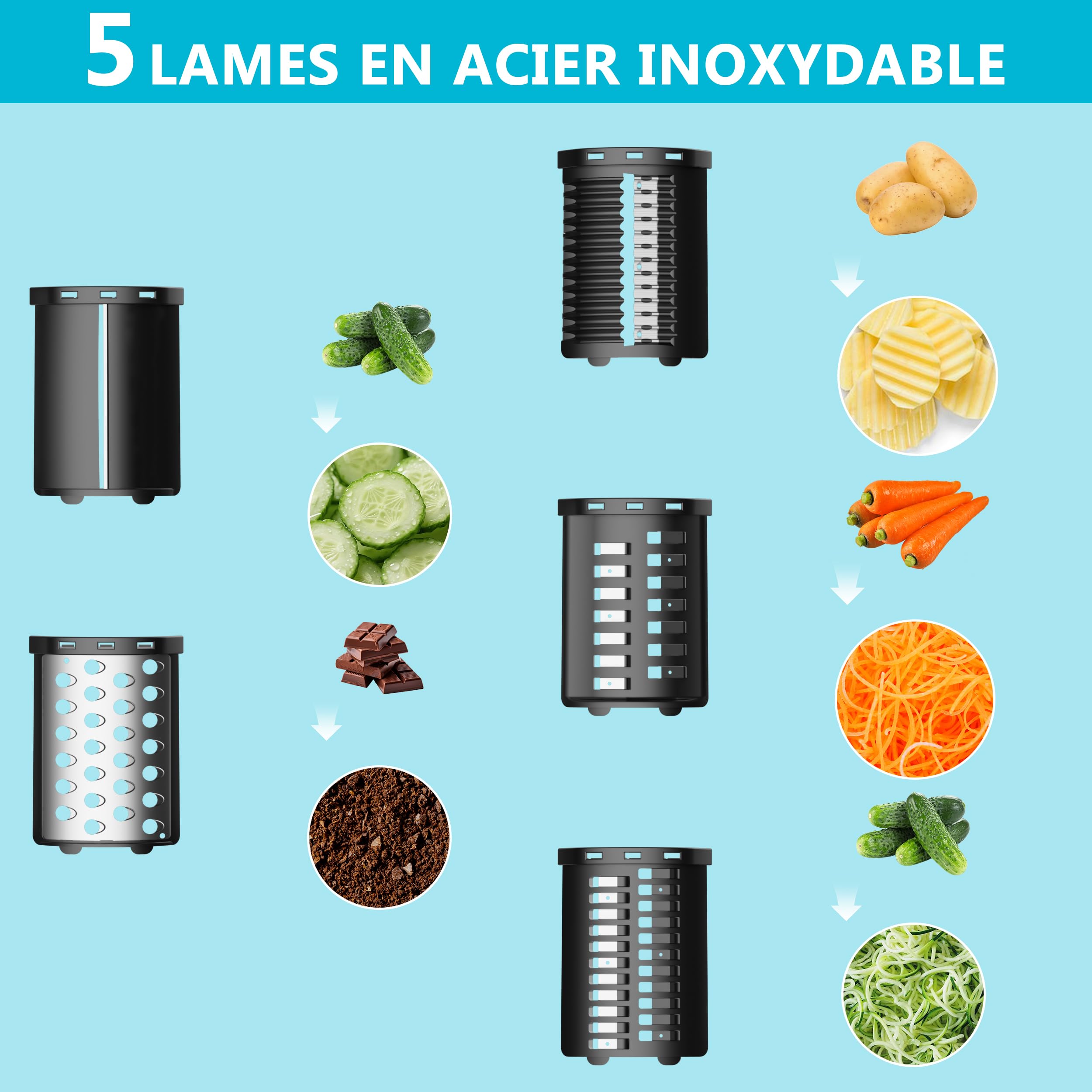 Hachoir à Viande Électrique 2500W STANEW Professionnel 5 Lames Inoxydables Multifonction Trancheuse Râpe Accessoires Complets Design Compact pour Préparations Maison
