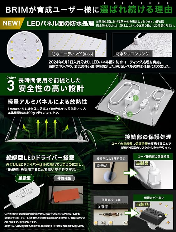 Brim Panel A PL-A Plant Growing Light, LED Panel, Japanese Brand, Full Spectrum, IR/UV Equipped, 1, 45W, Warm White