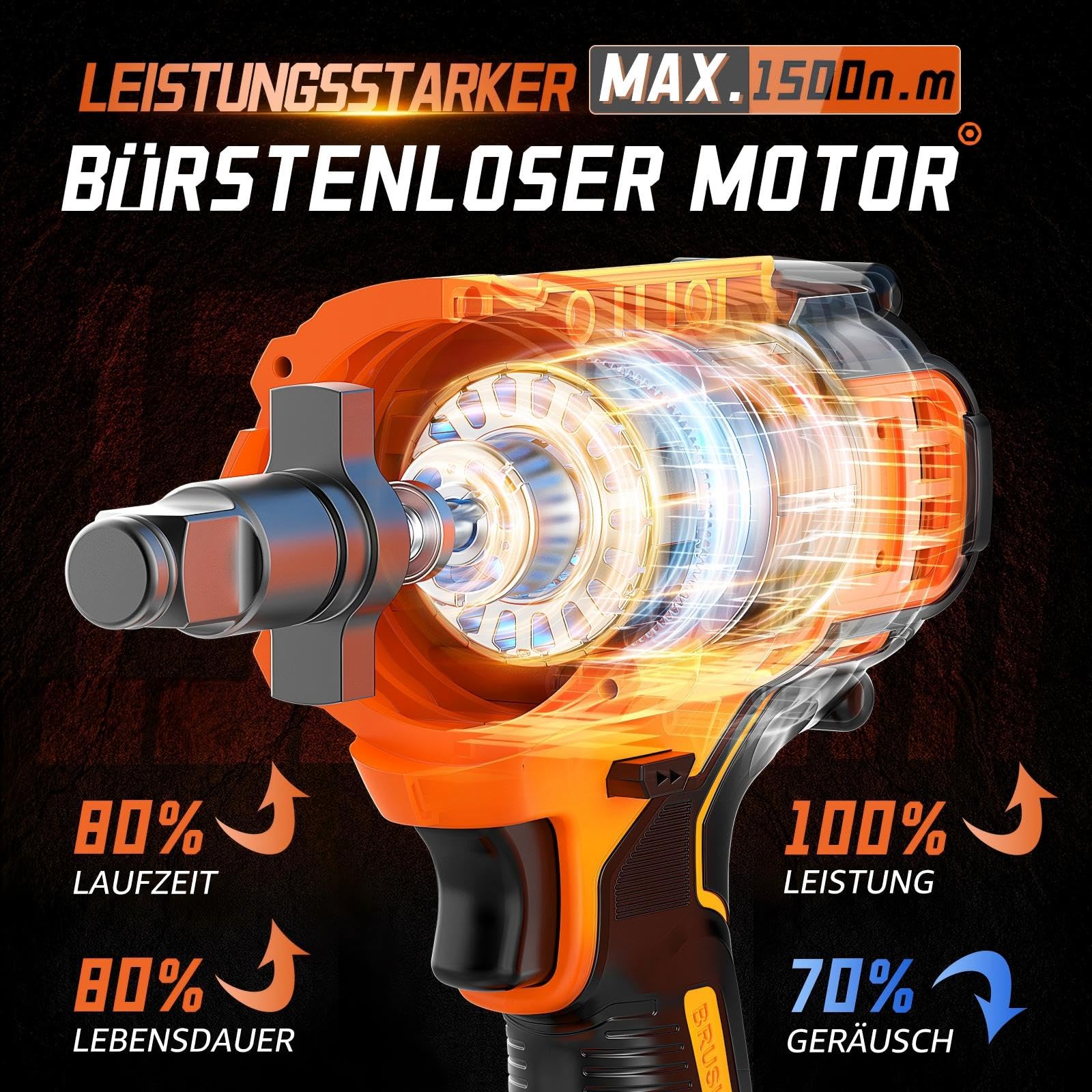 1500N.m Akku-Schlagschrauber 1/2 Zoll, 21V Brushless Hochdrehmoment-Schlagschrauber mit 2× 4,0Ah Akkus, 6 Stecknüssen, Ladegerät & Verlängerungsstange, Ideal für Auto