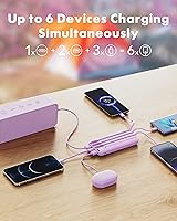 Vista 3 de charmast Cargador portátil con cables incorporados, banco de energía con cables, batería delgada de viaje de 10000 mAh, 6 salidas, 3 entradas, 6A