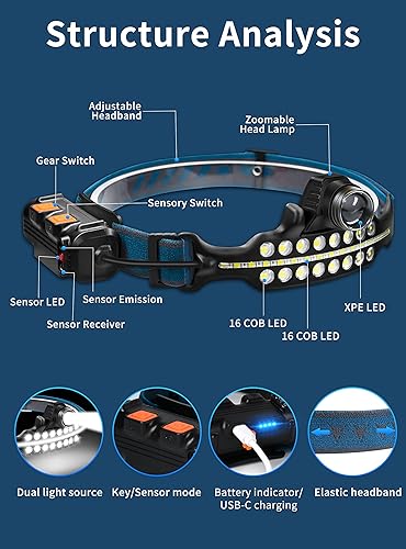 Miniatura 5 de DARKBEAM Faro LED recargable brillante luz de casco duro COB reflector de lente roja, linterna de cabeza impermeable, sensor de movimiento, lámpara