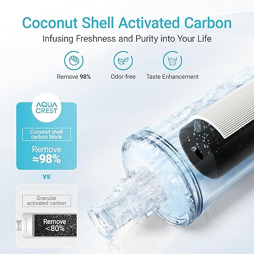 Miniatura 5 de AQUA CREST 3US-AF01 Filtro de agua para debajo del fregadero, repuesto para Filtrete® estándar 3US-AF01, 3US-AS01, Aqua-Pure AP Easy C-CS-FF,