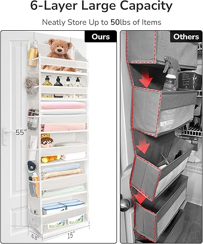 Miniatura 2 de ULG Organizador sobre la puerta con 6 bolsillos grandes, 12 bolsillos laterales, capacidad de peso de 50 libras, organizador para colgar en la