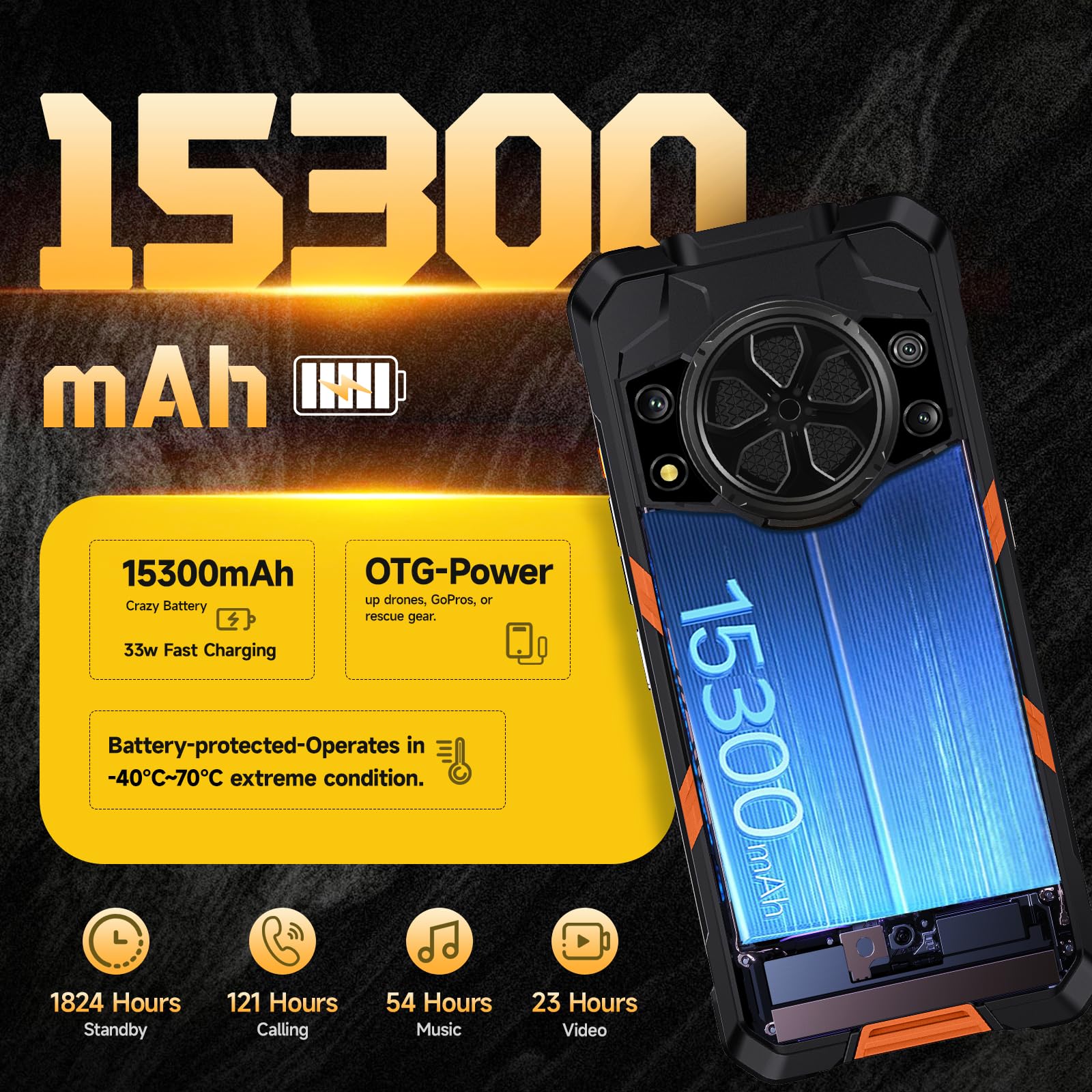 Amazon.com: CUBOT KingKong Power 5 Rugged Phone Unlocked-15300mAh