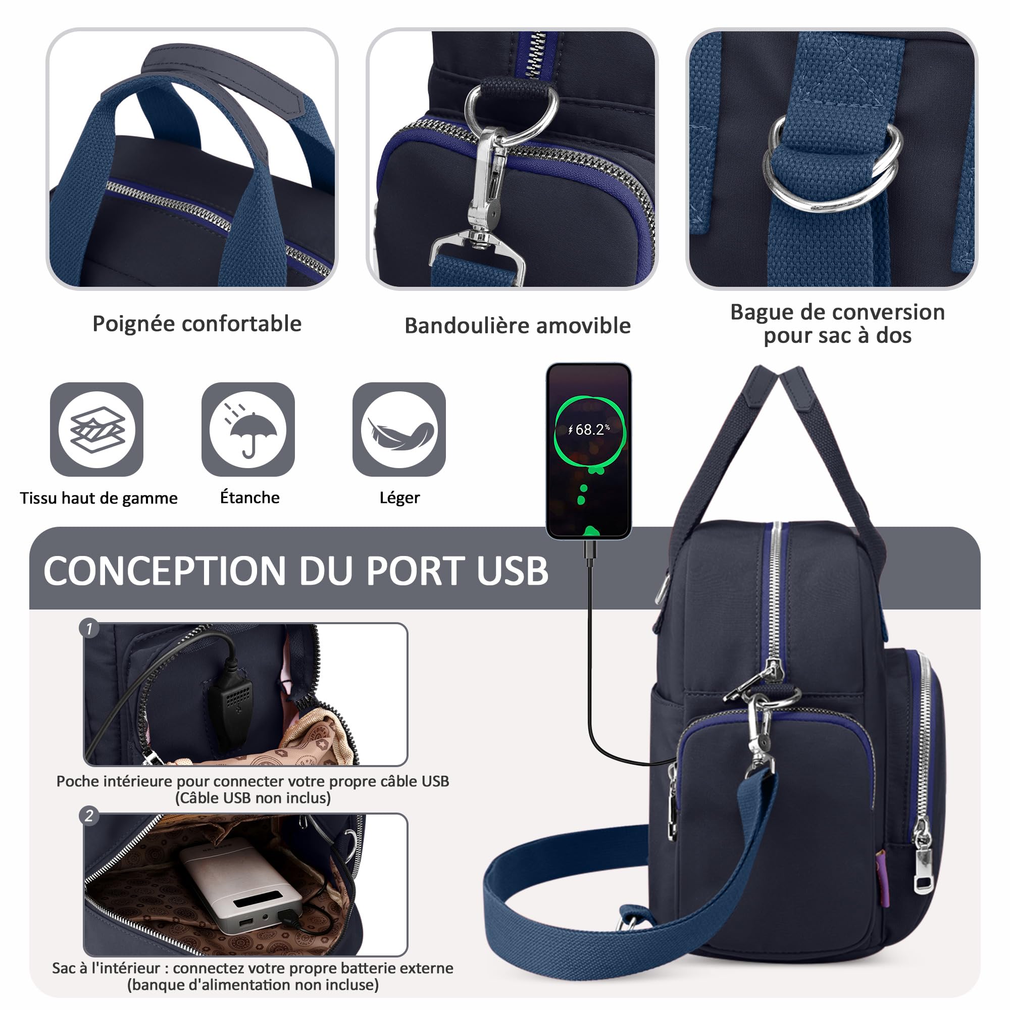 Femmes Sac à Main Mode Bandoulière Sacs Femme Sac à Dos Imperméable Messenger Sac Port de Chargement USB Travailler Voyage Décontracté Quotidien Toile Sac Bandoulière