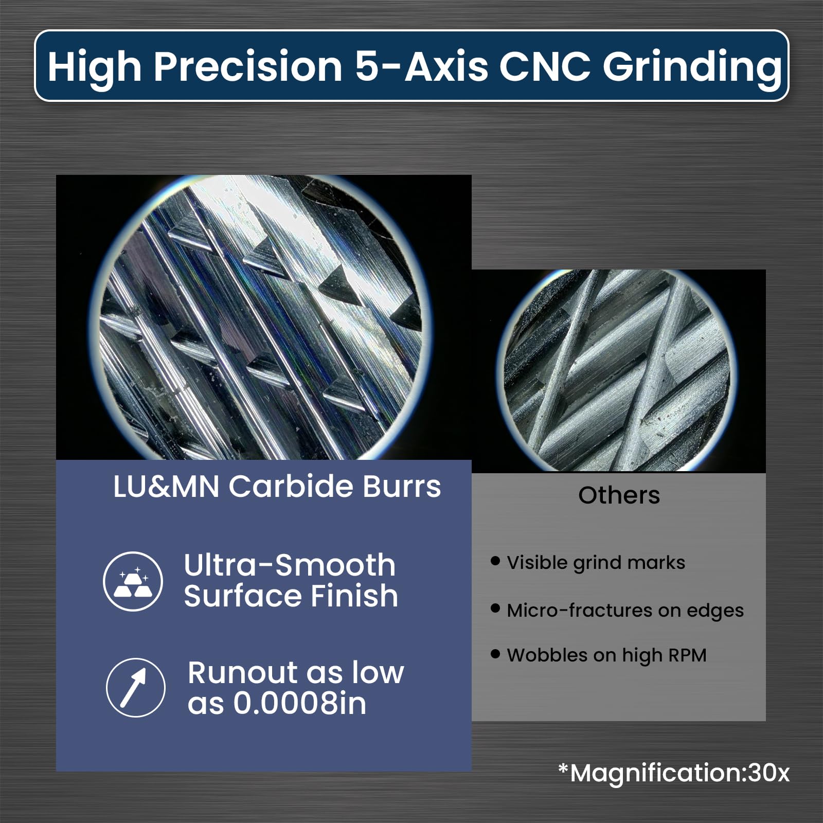 LU&MN SC-1 Tungsten Carbide Double-Cut Rotary Burr, 1/4" Shank, 4 PCS — Amazon image 5
