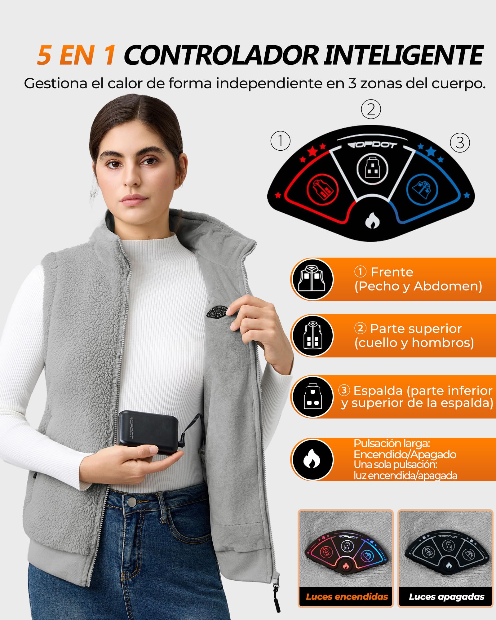 Topdot Lana Chaleco Calefactable Mujer, Chaleco Térmico con Batería de 7.4V 16000mAh,10 Zonas de Calentamiento con 3 Temperaturas,Forro Polar Chaleco Calefactable Eléctrico Ligero