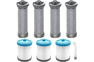 Tineco A11 Master Replacement Filter Kit: Enhanced Vacuum Performance