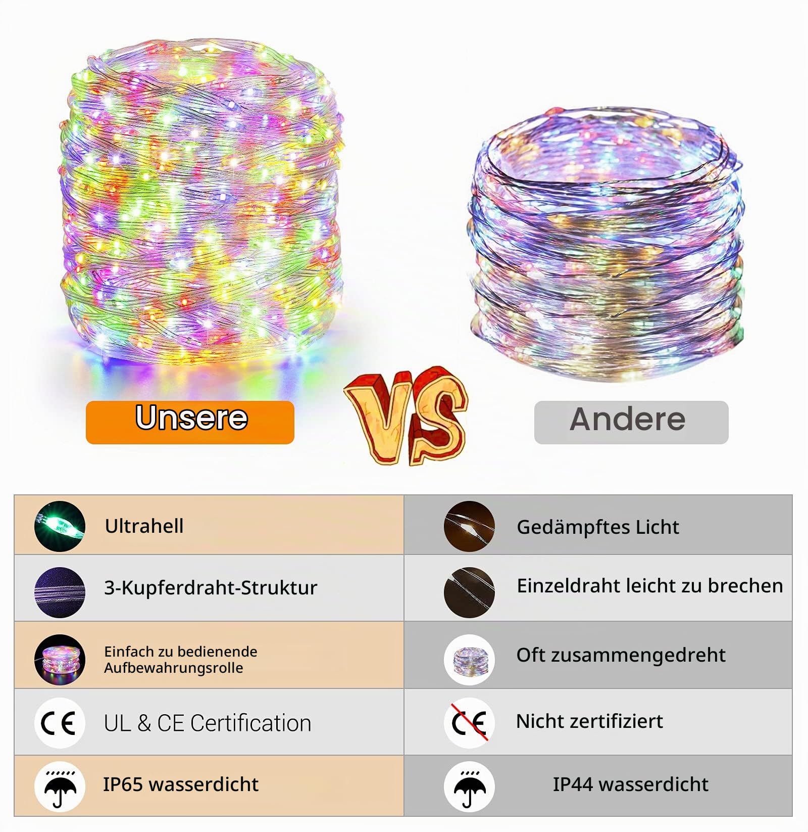 LED-Lichtschlauch für den Außenbereich, 1000 LEDs, 50 m, GlobaLink Lichterschlauch für Weihnachten, IP65, wasserdicht, PVC-Kabelband, 8 Modi, Weihnachtsdekoration, Terrasse, Garten, Hochzeit, Pool
