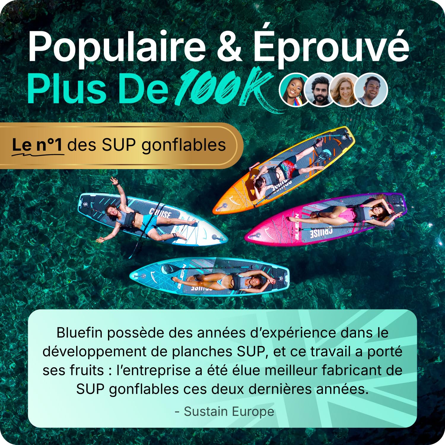 Bluefin Cruise - Planche de Paddle Gonflable 10'8 - Pack Sup de qualité supérieure et Accessoires - Planche de Paddle Sup antidérapante et légère - Planche de Paddle Sup Polyvalente de 15,2 cm