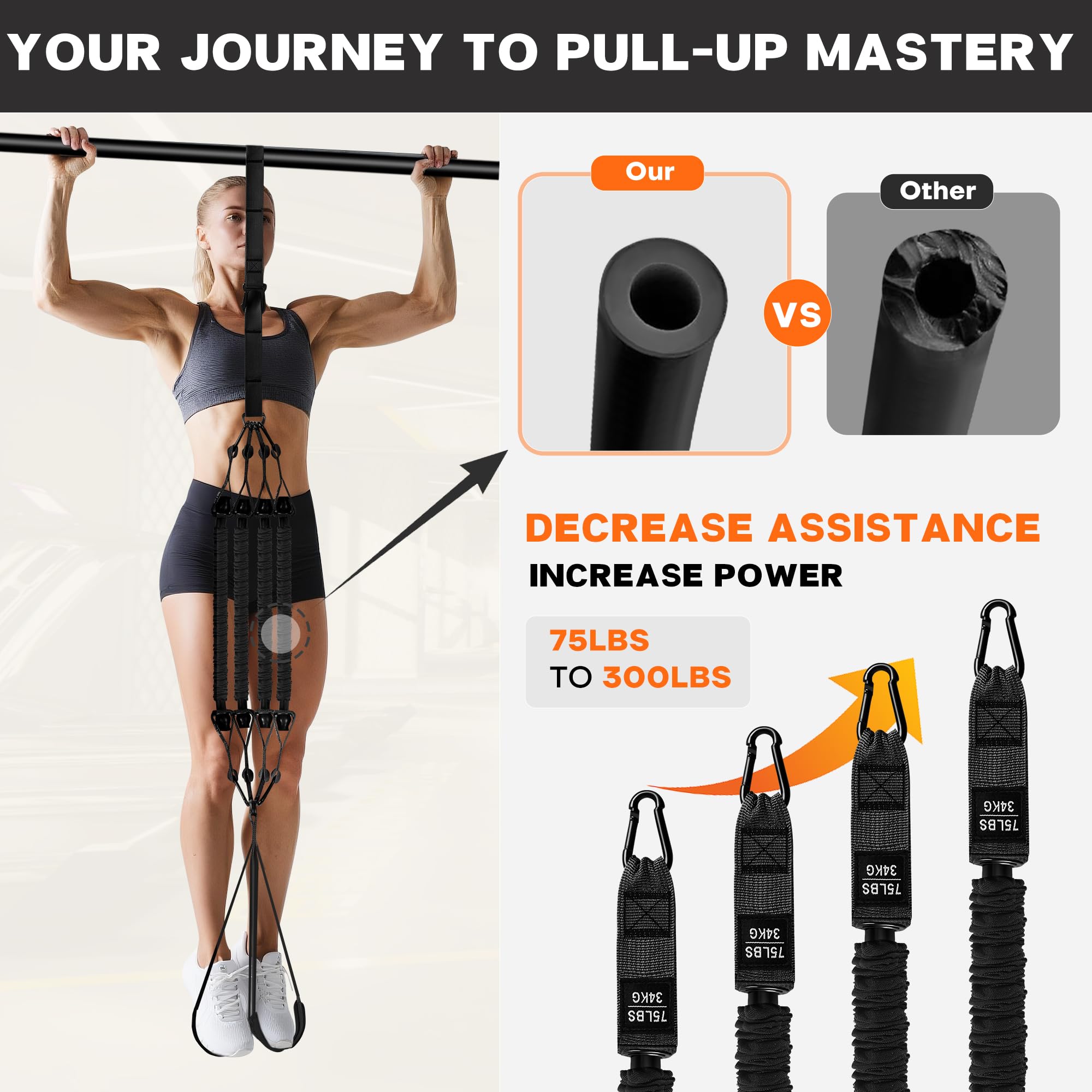 Pull Up Assistance Band Set – 3-Pack Long Loop Resistance Bands For Pull Ups, Strength Training & Stretching (Red, Black, Yellow) - View #10