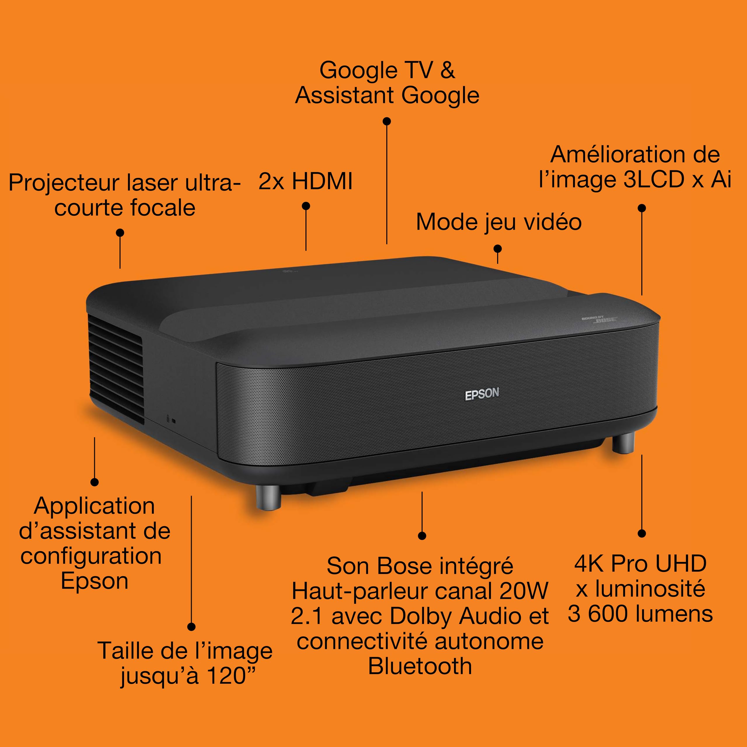 Epson Lifestudio Grand EH-LS670B | Project. laser TV intell. ultracourte focale | Home Cinéma 4K PRO‑UHD | 3 600 lumens | Imagerie IA | Sound by BOSE | Google TV | Écran 120 po | Garantie 5 ans | Noir