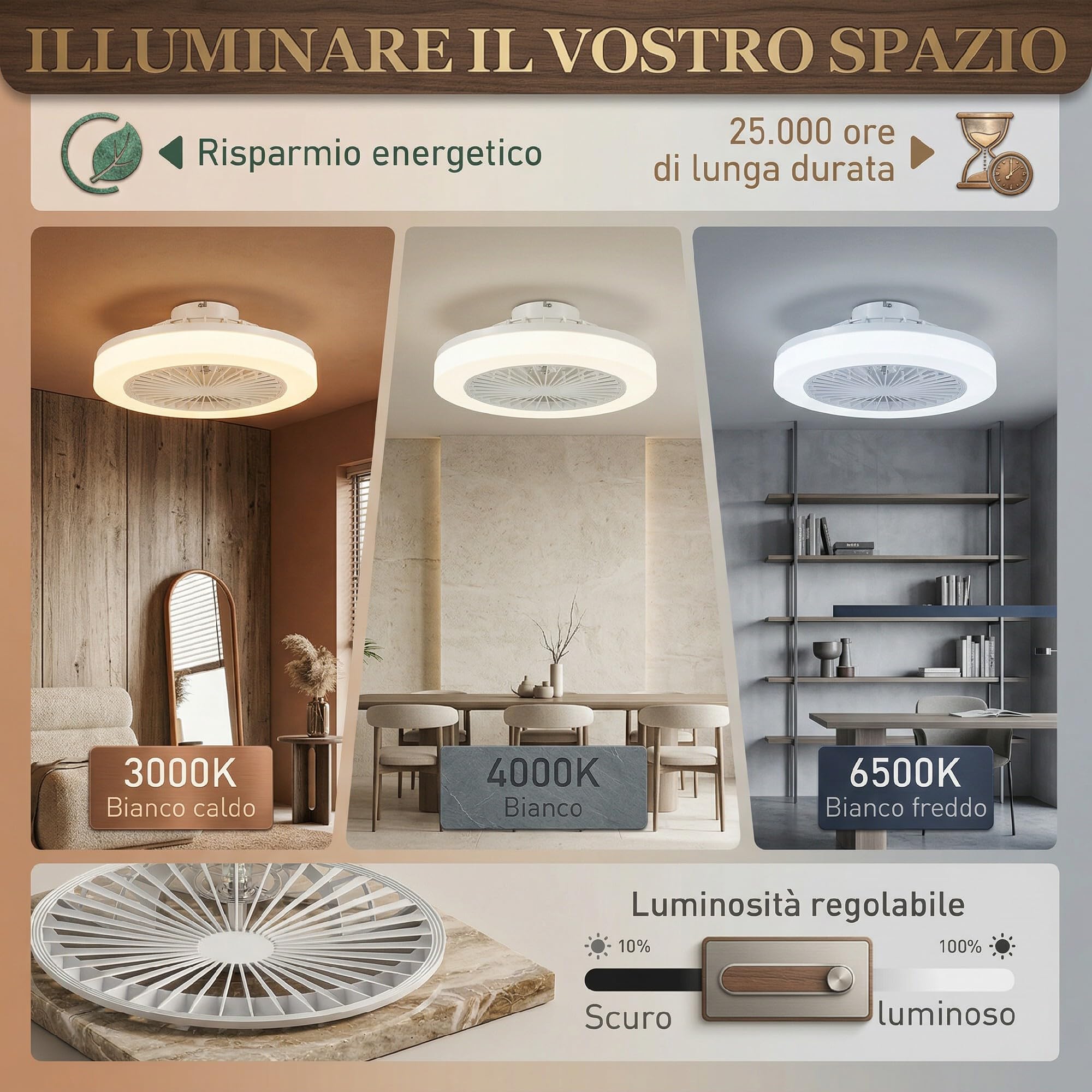 HOMCOM Ventilatore a Soffitto con Luce LED Regolabile Ø46x16 cm Bianco | Telecomando, Timer, 6 Velocità, Flusso d'Aria Reversibile, Ventilatore da Soffitto in Acrilico e Plastica