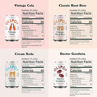 OLIPOP - Taste Test Pack, 12-Flavor Soda Variety Pack, Healthy Soda, Prebiotic Soft Drinks, Supports Digestive Health & Gut Health, High Fiber, Low Calorie, Low Sugar (12 oz, 12-Pack)