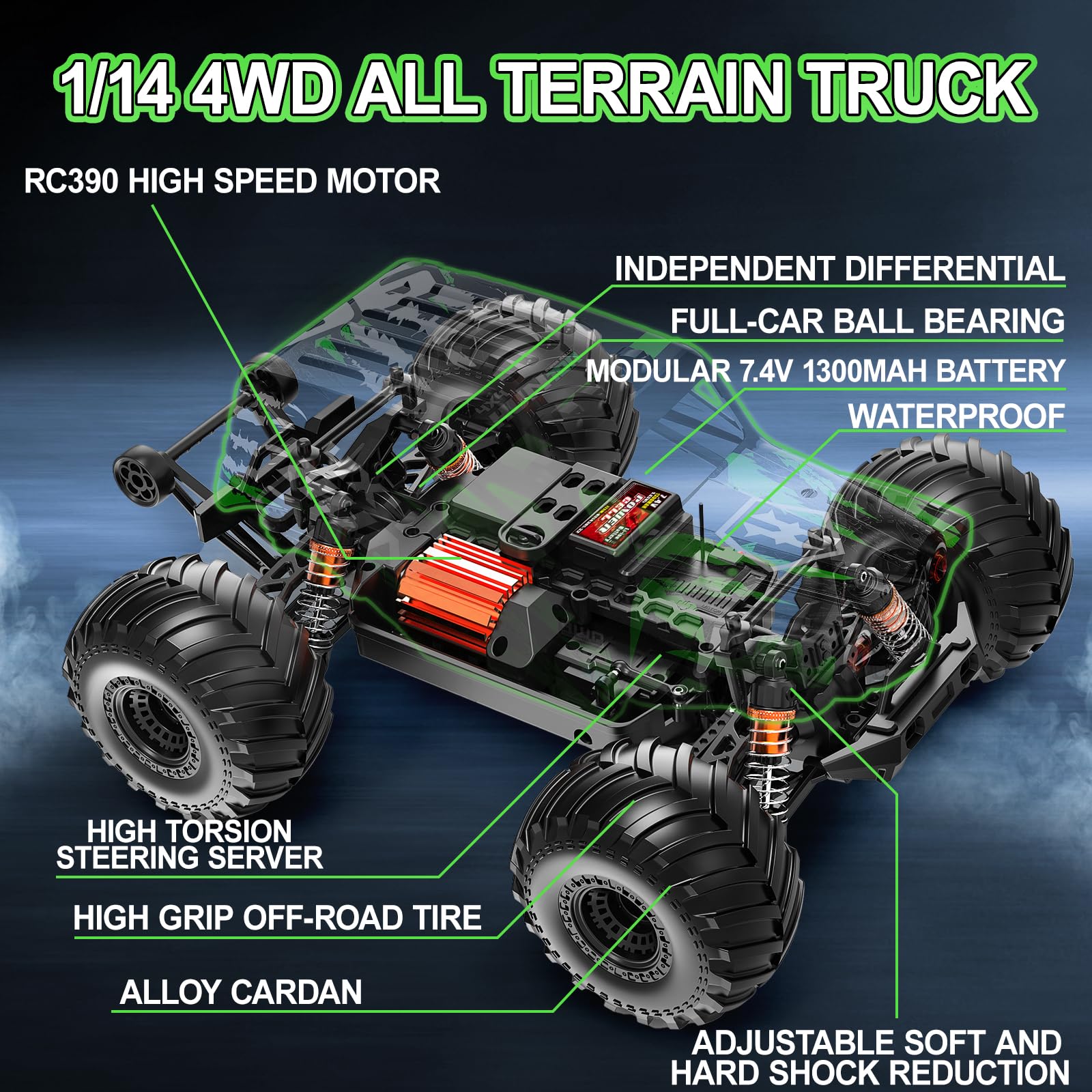 Womaqu Macchina Telecomandata Professionale 1:14 per Adulti e Ragazzo 1:14 4WD RC Auto Fuoristrada ad Alta Velocità 40+ KM/H, con 2 Batterie Ricaricabili 7.4V 1300mAh, 2 set di pneumatici
