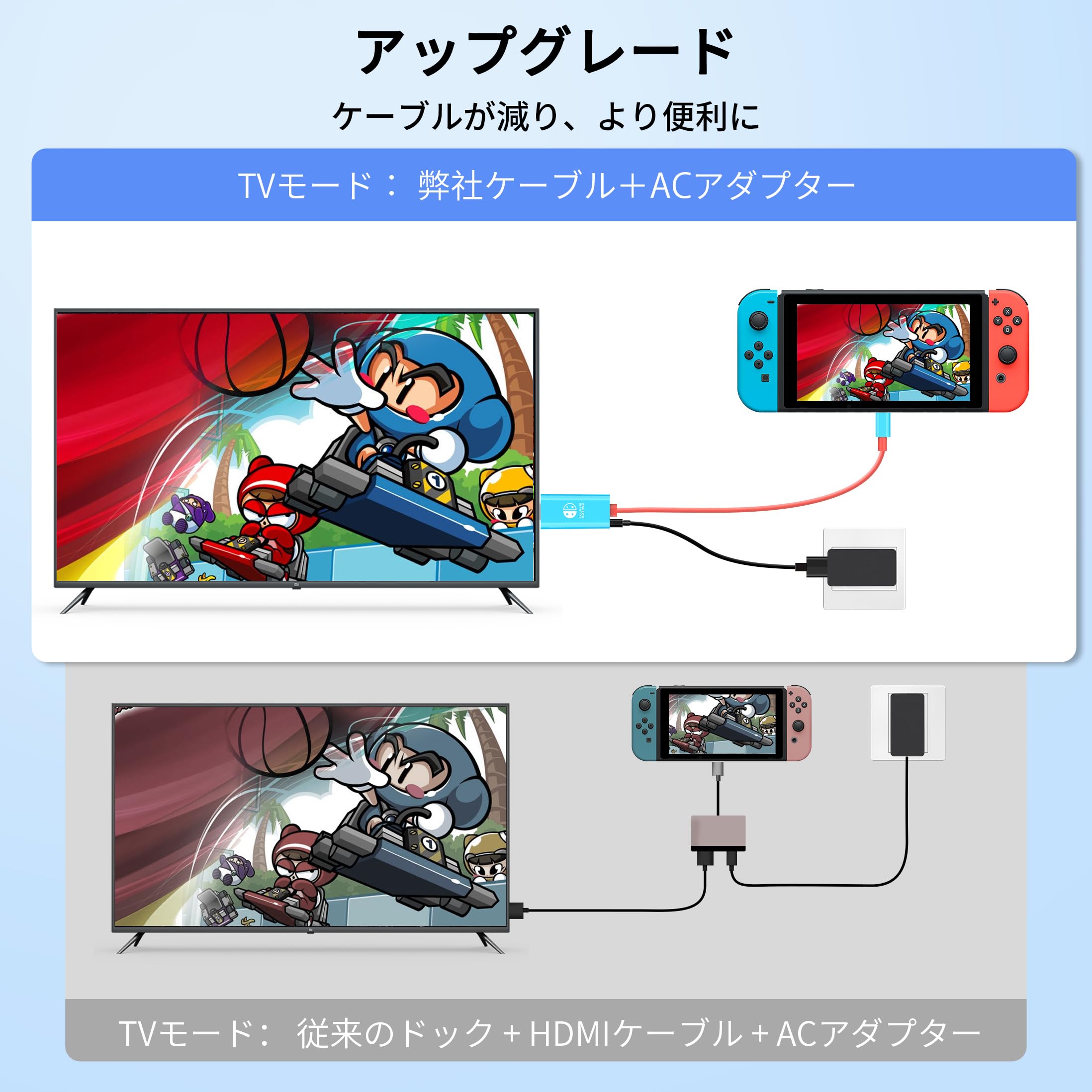 多機能ミニSwitch ドック＆HDケーブル付き スイッチ ドック＆交換ケーブル Amazon.co.jp: CNSL多機能ミニドック＆交換ケーブル スイッチドック取