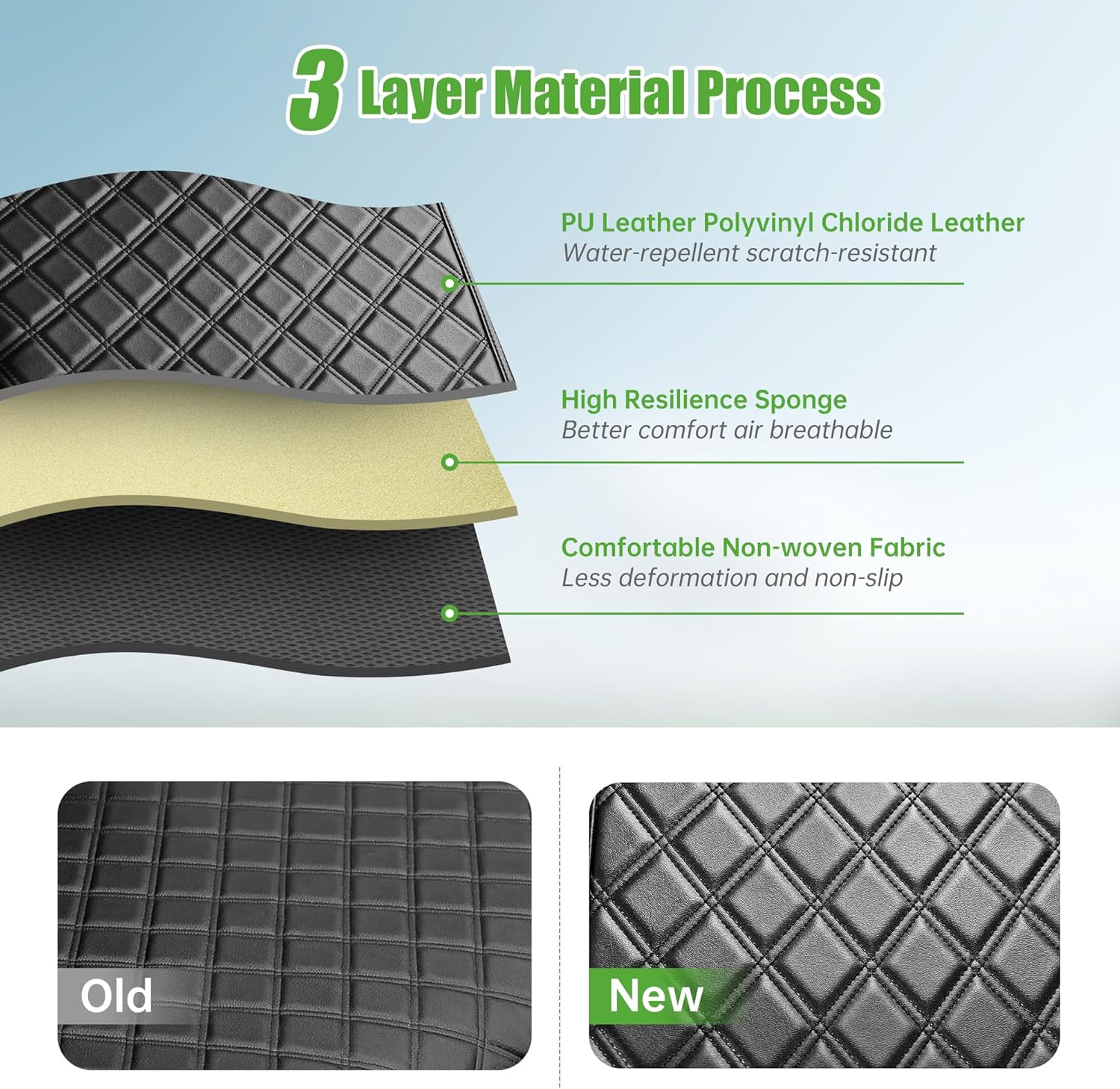 10L0L Golf Cart Seat Cover for Yamaha G29/ Drive/Driver 2 - Golf Cart Leather Diamond Replacement Front Seat Cover, Thick Vinyl Leather No Staper Required