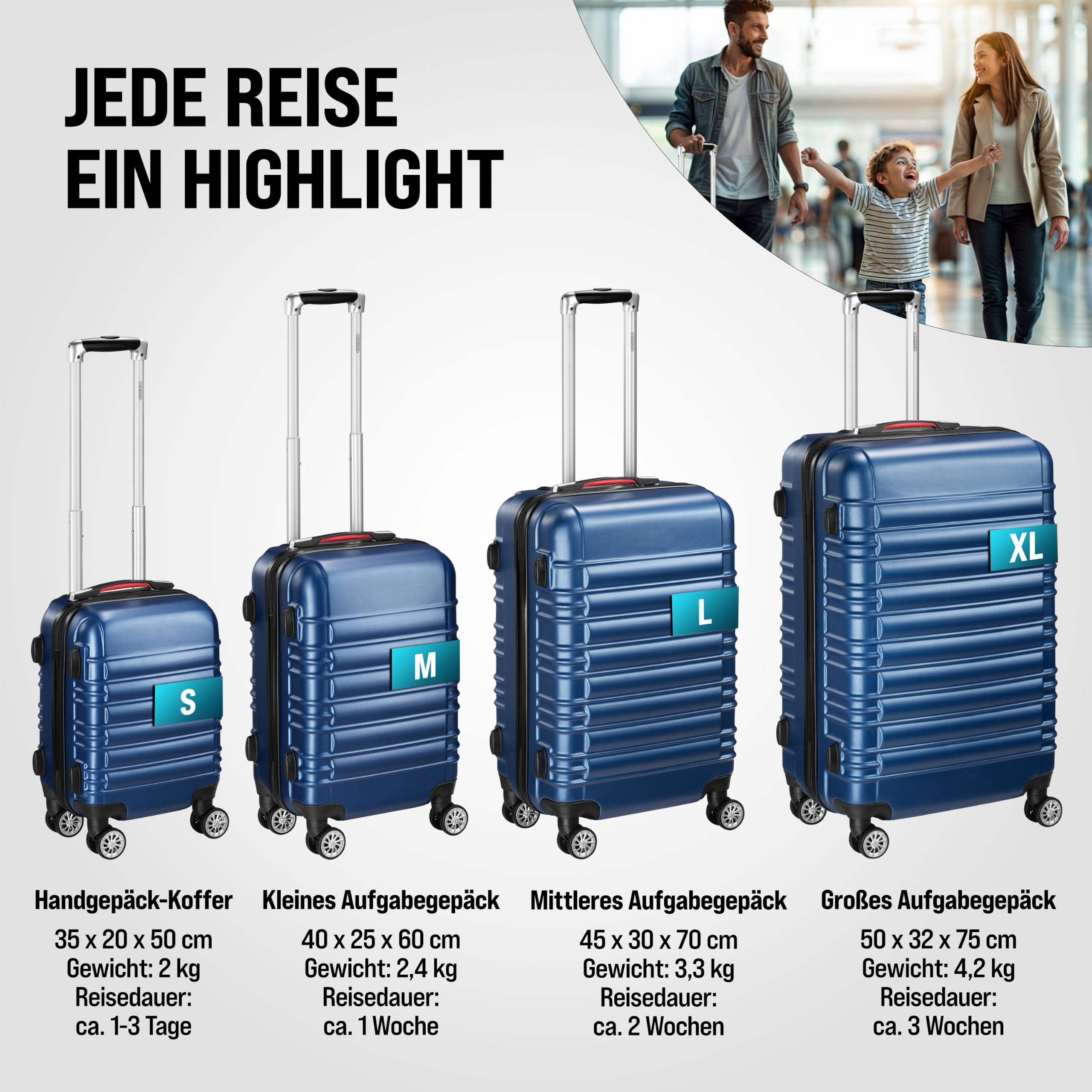 MONZANA® Juego de 4 Maletas Rígidas Equipaje Set Trolley Viaje Incl. Accesorios Maleta S-M-L-XL Azul