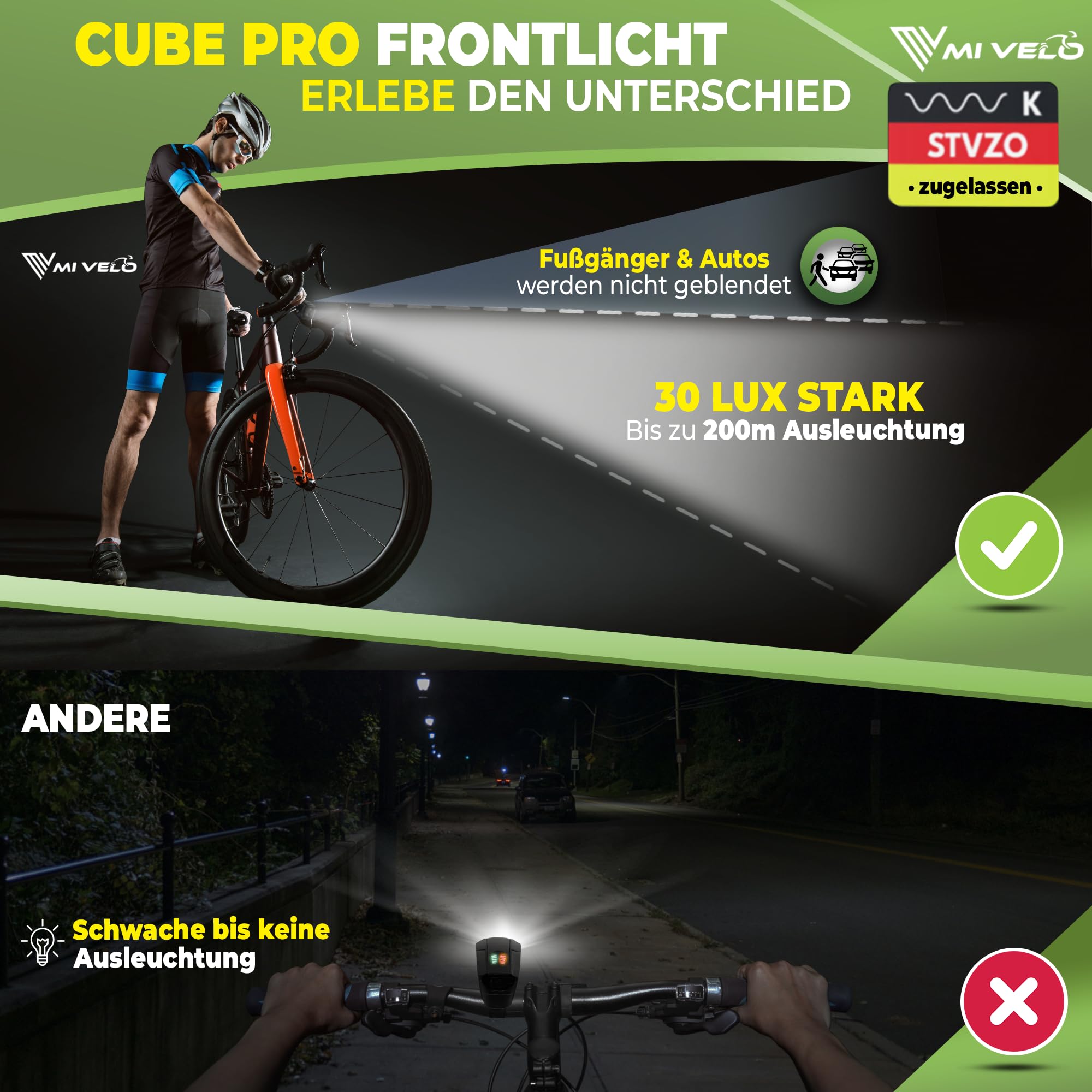 MIVELO Fahrradlicht Set StVZO zugelassen Fahrradbeleuchtung - USB-aufladbar & 100% wasserdicht LED Fahrrad Licht vorne & Fahrrad Rücklicht I Fahrradlampen extra hell