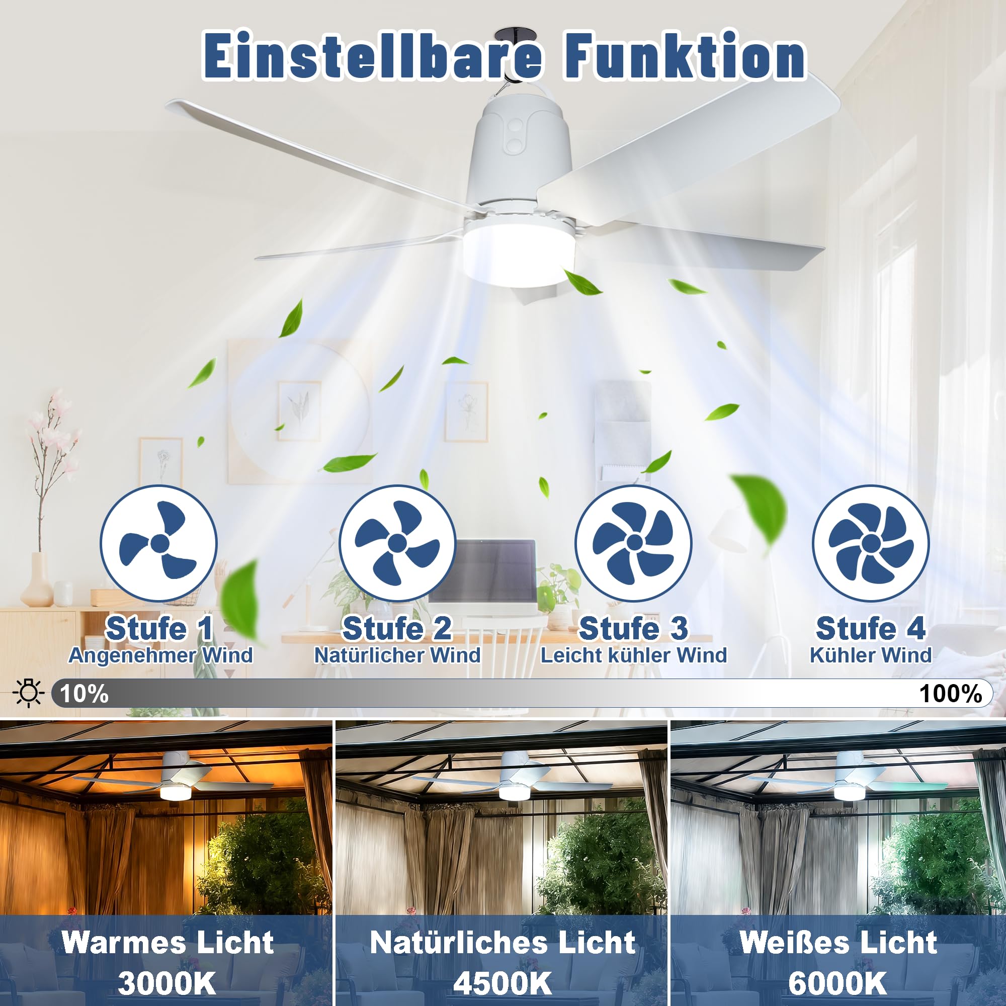 80CM Solar Deckenventilator mit Beleuchtung für Outdoor, 60W Solarpanel und 40000mAh Akku Groß Mobiler Ventilator mit Licht, Fernbedienung & Haken für Camping, Pavillon, Terrasse, Zelt, Hühnerstall