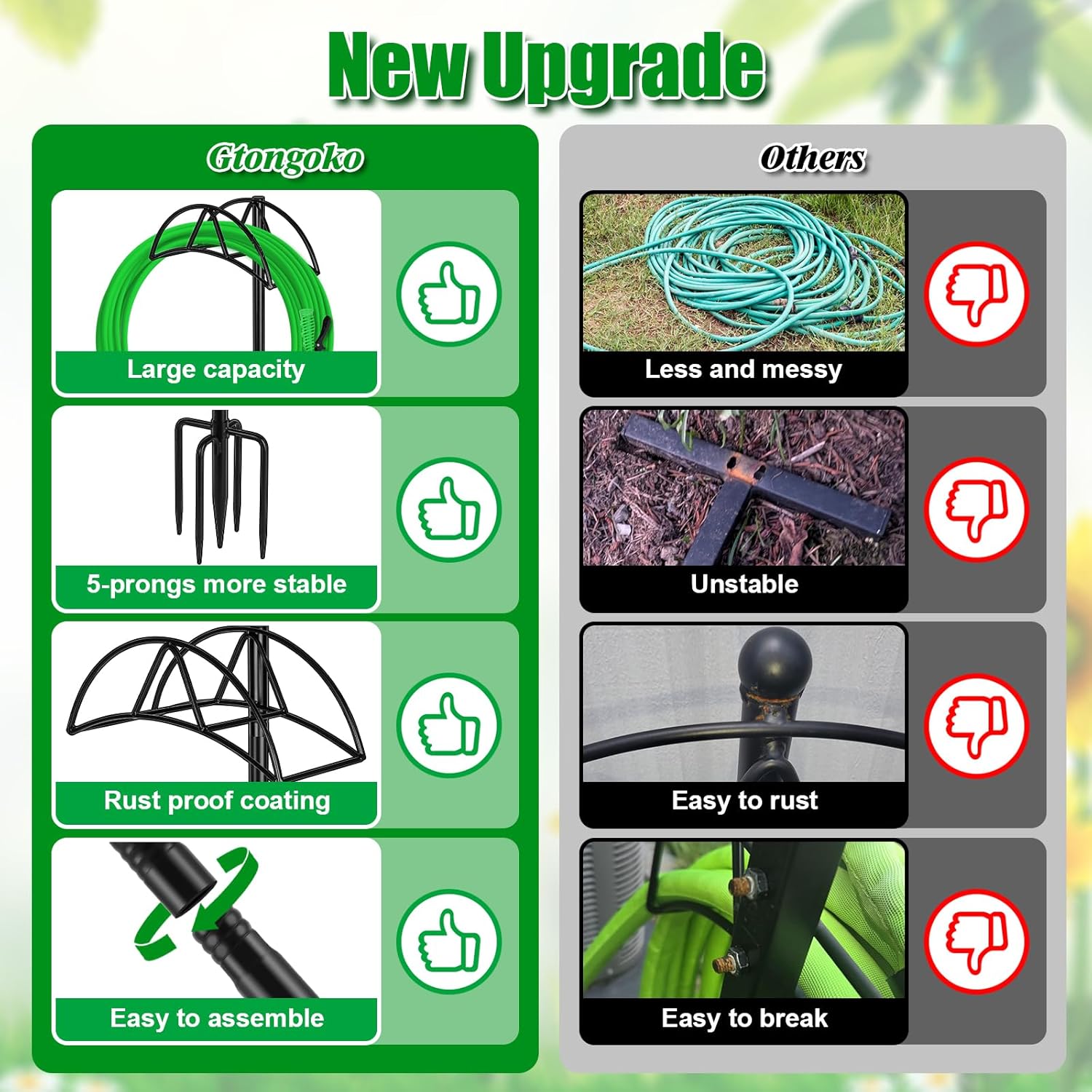 Gtongoko Bird Feeder Pole with Squirrel Proof Bundle Gtongoko Garden Hose Holder with Upgrade 5 Prongs Base