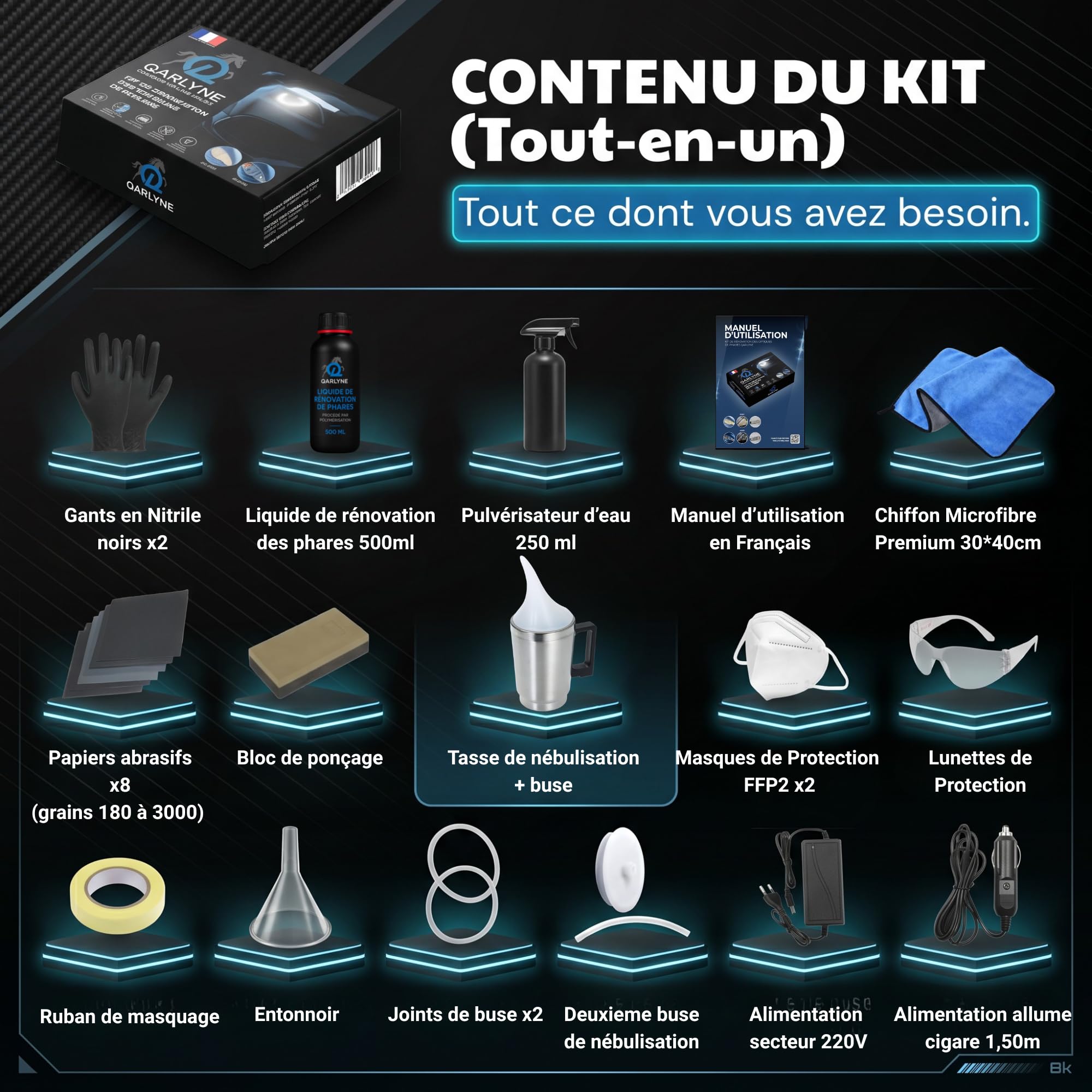 [Marque Francaise] Renovateur Phare Voiture | Premium | Kit Renovation Phare Voiture | Kit Restauration Phare Voiture, Polish, Ponçage Phares Auto Moto | Nettoyant Rénovateur Phare Opaque