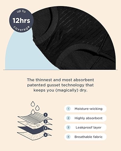 Miniatura 5 de saalt Ropa Interior de Período Boyshort Modal Comfort - Absorción Intensa - Cómoda, Delgada y te Mantiene Seca de Todas las Fugas (Mediano, Azul