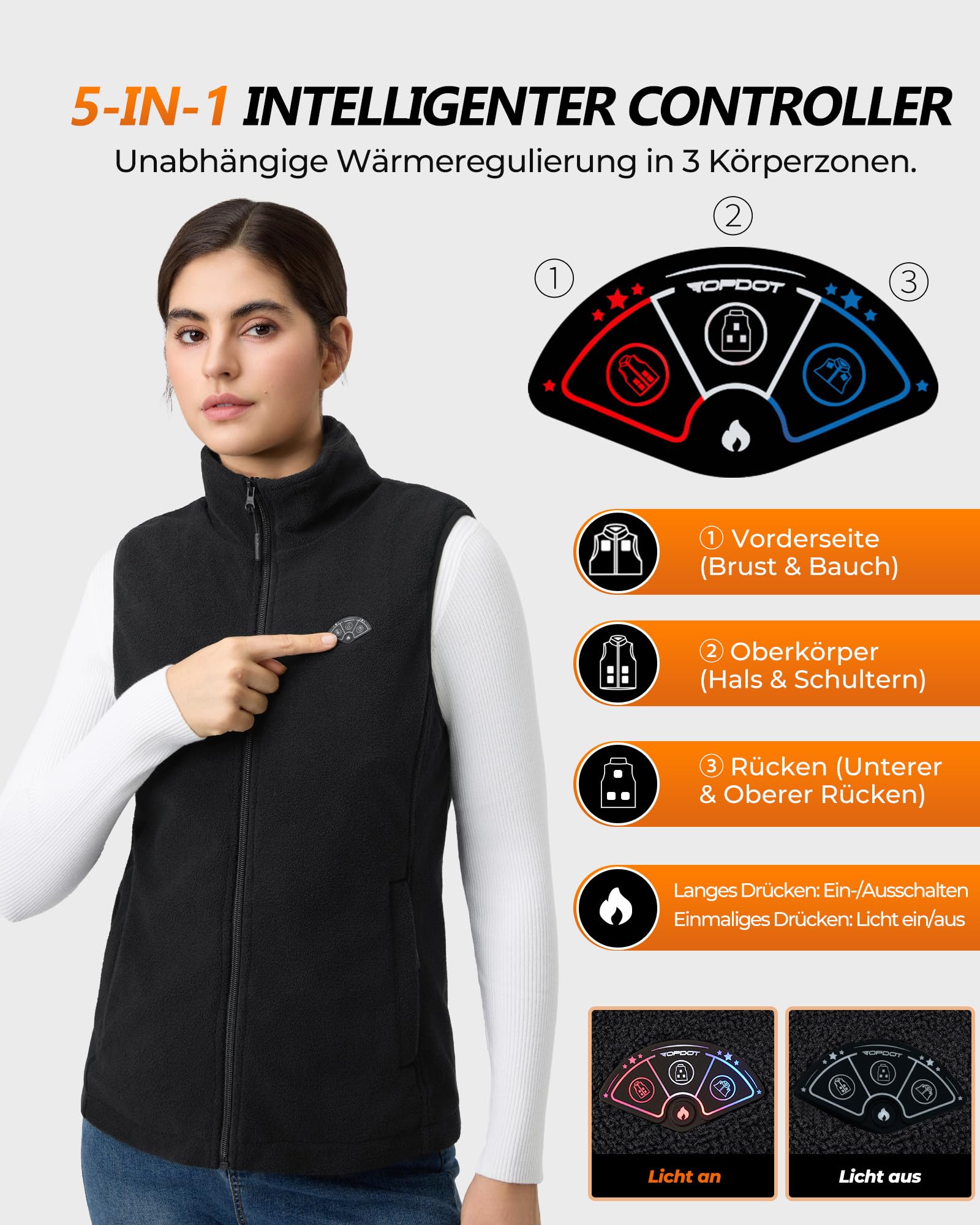 Topdot Heizweste Damen Fleece mit Powerbank 7.4V 16000mAh, 10 Heizzonen Beheizbare Weste mit 3 Temperaturstufen, Leichte Elektrische Beheizte Weste für Radfahren, Camping & Outdoor-Arbeit