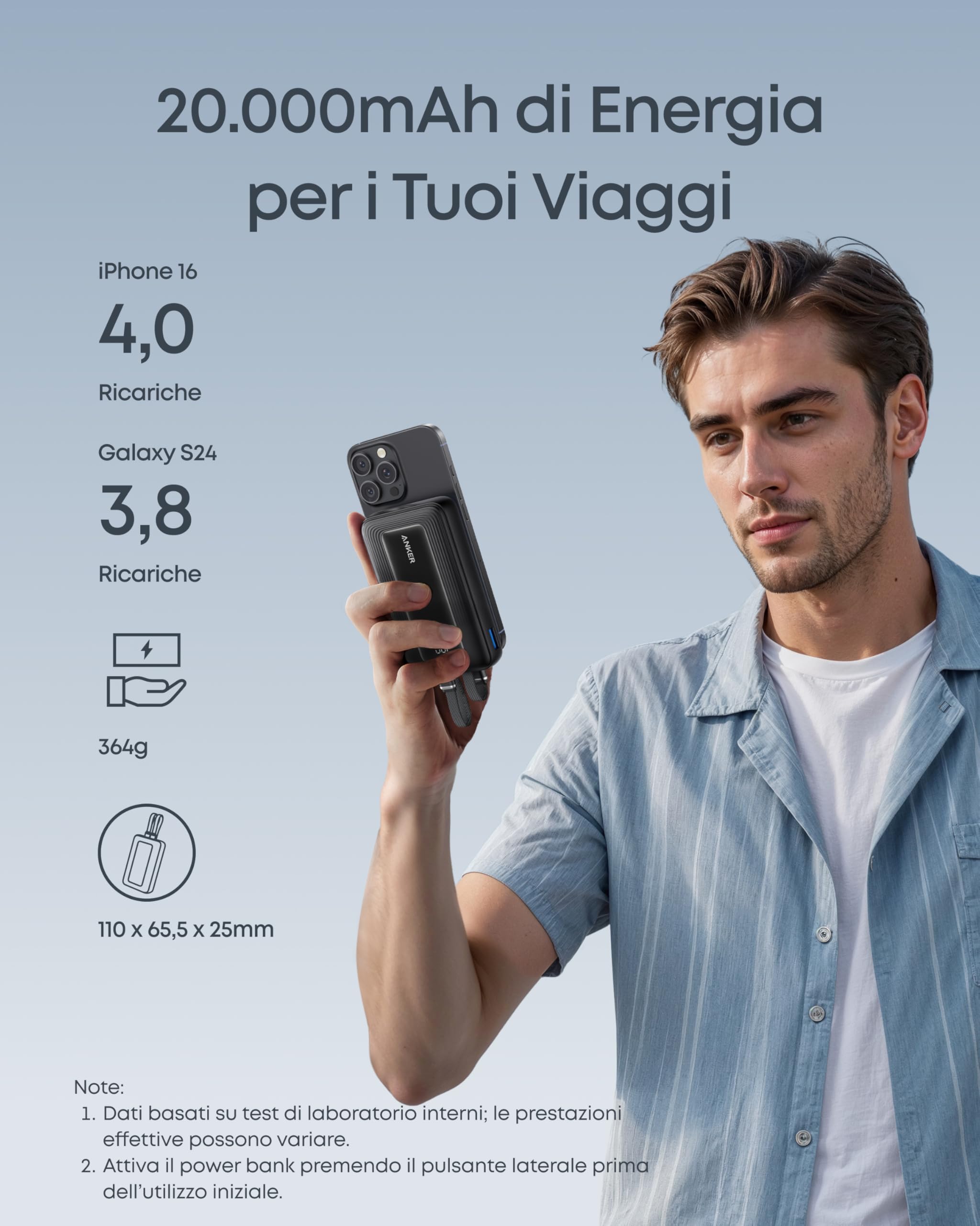 Anker Zolo Power Bank (aggiornamento 2025), ricarica rapida da 45 W, batteria esterna da 20.000 mAh, 2 cavi USB-C, per iPhone serie 17/16, Galaxy, MacBook ecc.