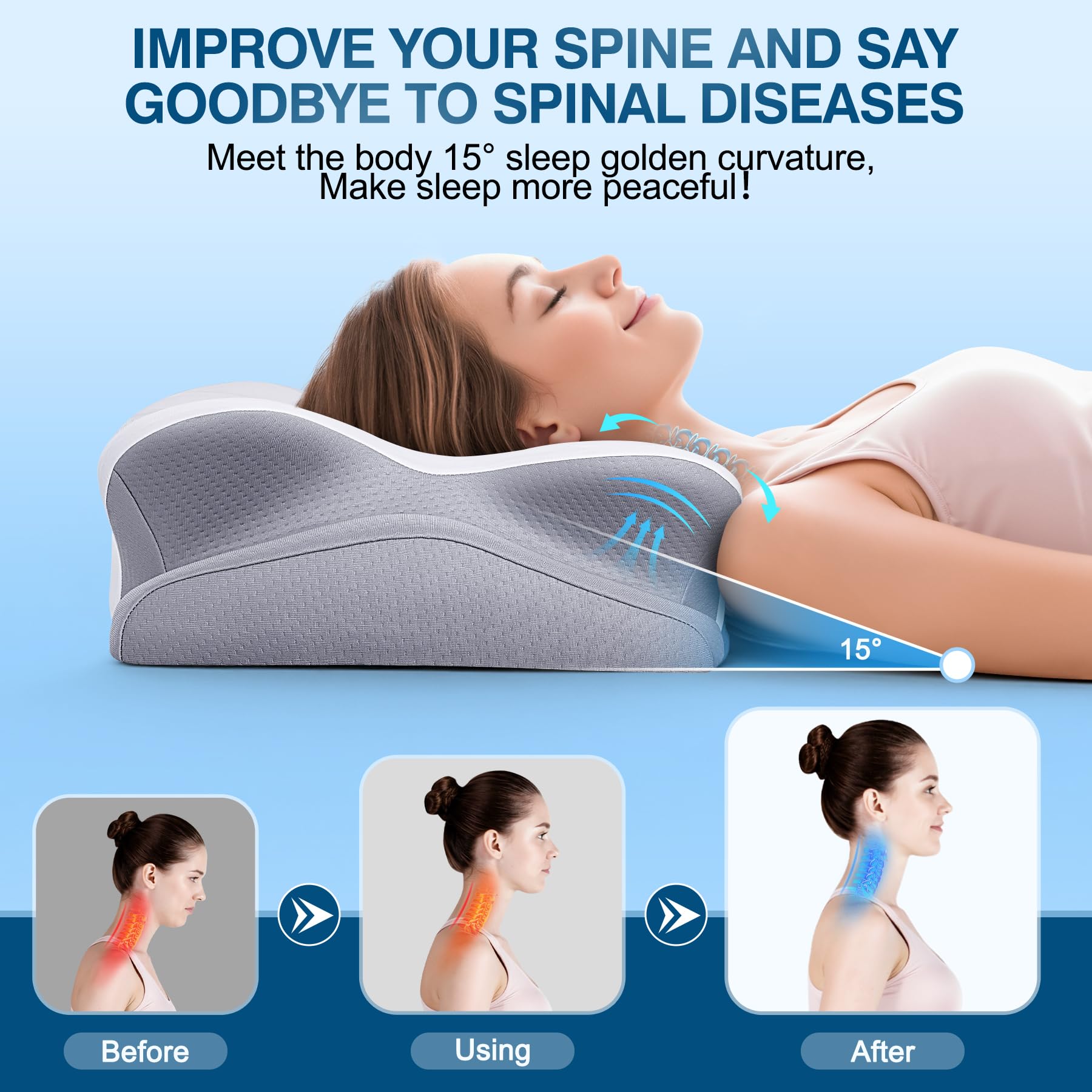 Subtail Cuscino cervicale in memory foam, cuscino ergonomico Cervical per alleviare la pressione e alleviare il dolore al collo, cuscino rinfrescante con rivestimento rimovibile