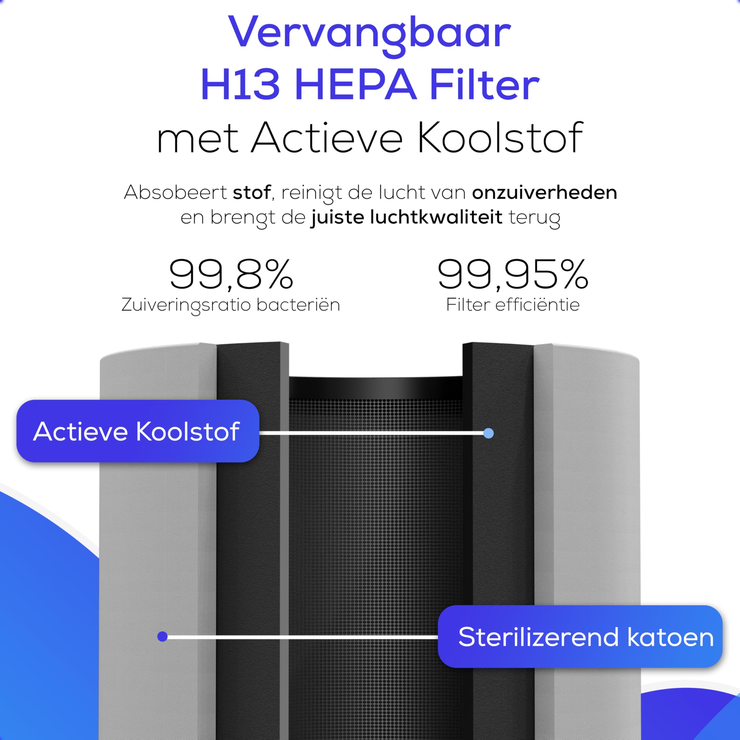 KALADO Luchtreiniger voor slaapkamer tot 750 m², 20 dB geluidsarm, echt H13 HEPA-filter