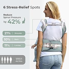 FRUITEAM 6-in-1 Baby Carrier with Waist Stool/Hip Seat for Breastfeeding, One Size Fits All - Adapt to Newborn, Infant & Toddler (Blue)