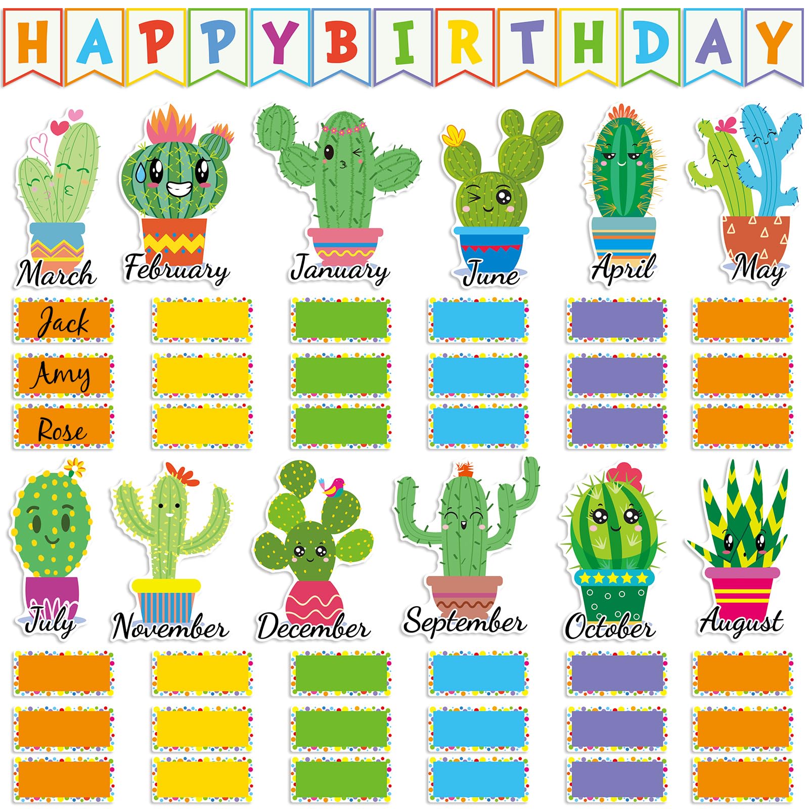 Weekgrat 64 Pcs Happy Birthday Bulletin Board Set Cactus Cutouts Birthday Classroom Decorations Calendars Chart Poster Supplies for First Day of