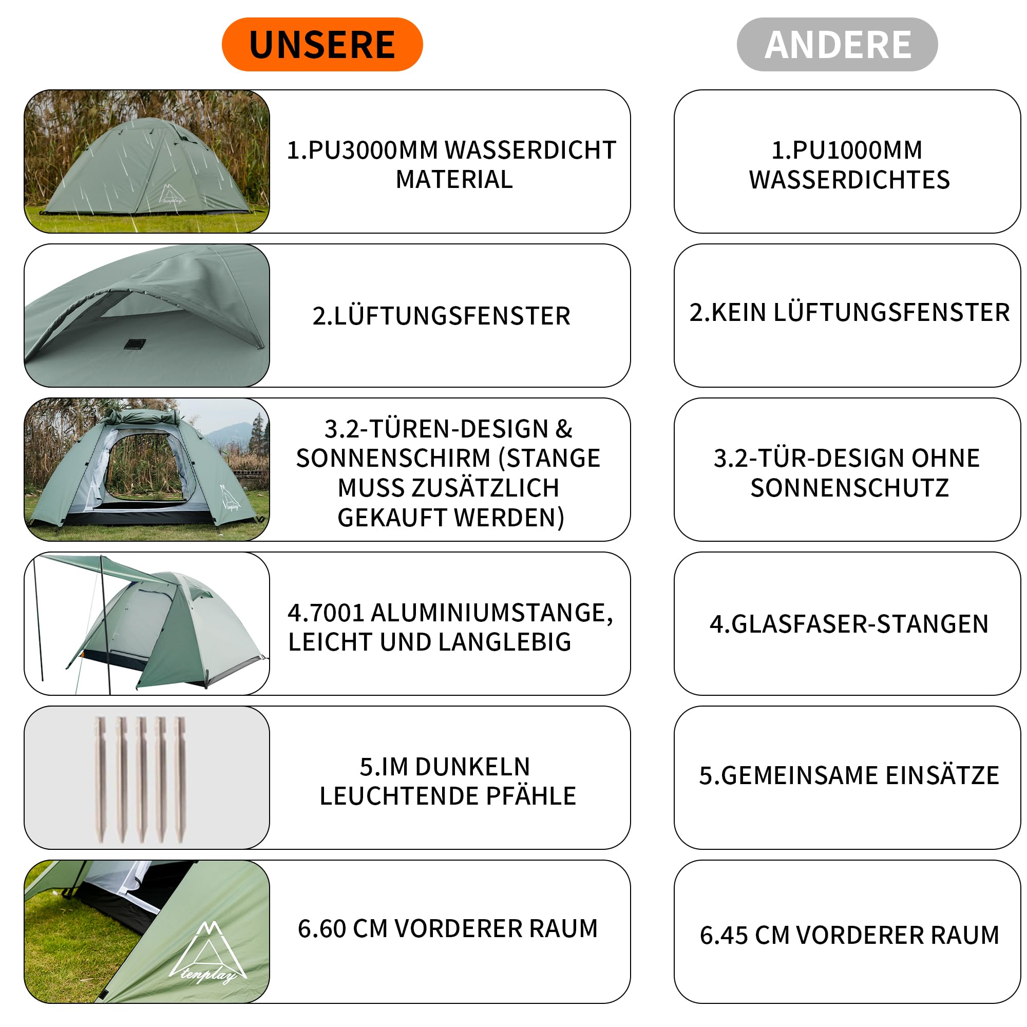 TENPLAY 2-Personen-Zelt, leicht, 2,5 kg, wasserdichtes PU3000 mm, winddichtes, Doppellagiges Campingzelt, 2 Türen, einfacher Aufbau für Wandern, Rucksackreisen, Bergsteigen, Jagd, Wandern