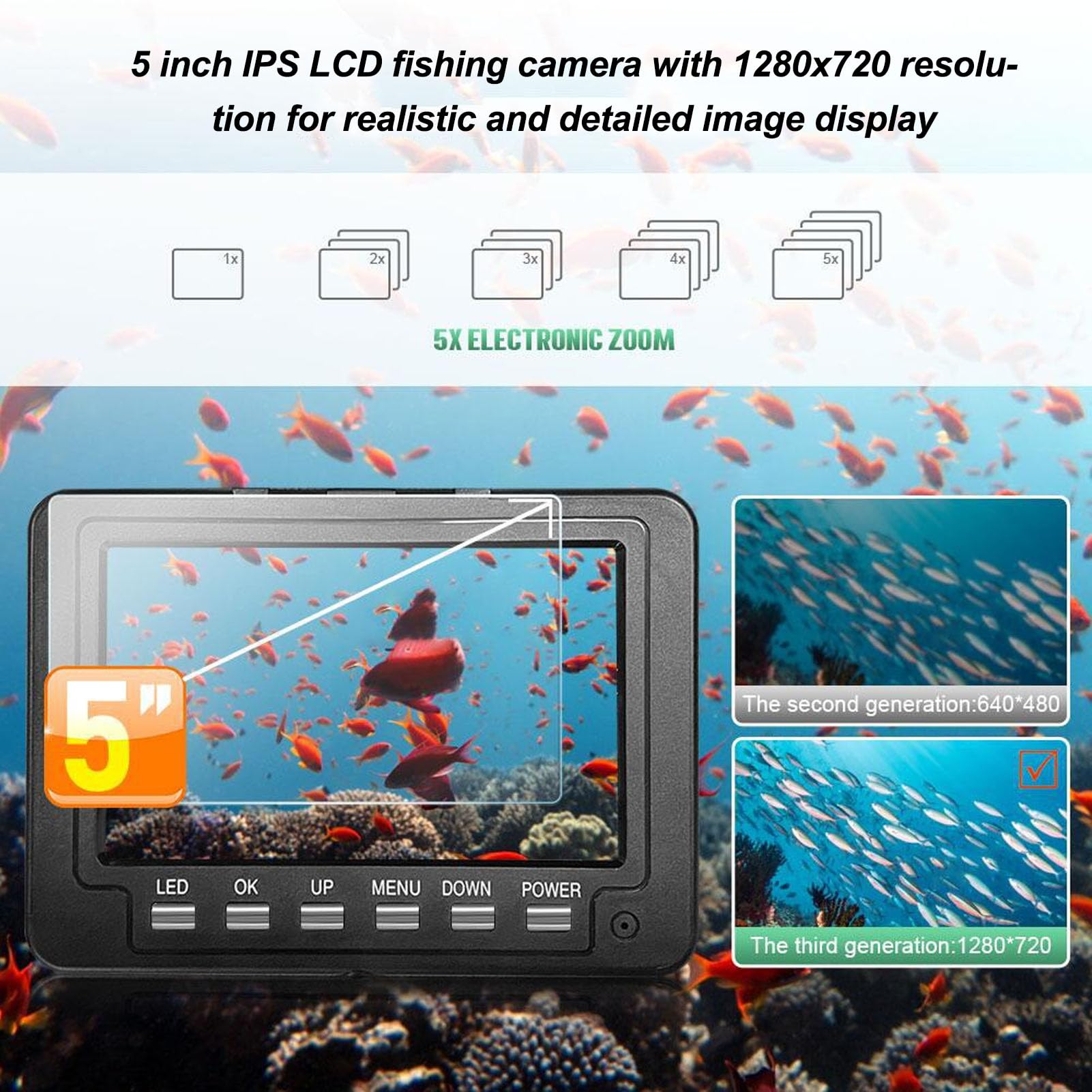 5-Zoll-IPS-LCD-Angelkamera mit Einer Auflösung von 1280 X 720, von Videos auf Einer Micro-Speicherkarte, 1080P-CMOS-Sensor, 30 M PU-Kabel, Wiederaufladbarer 5000-mAh-Akku