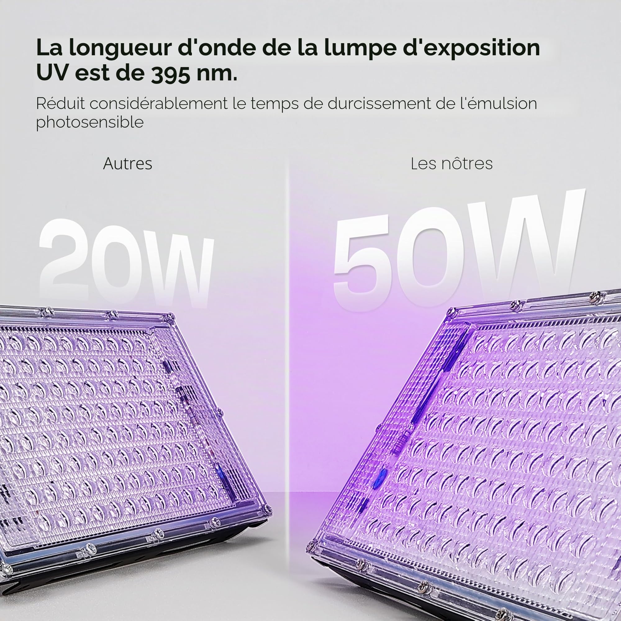 Caydo Lampe LED UV de 50W pour sérigraphie avec support lumineux et tissu noir, attaches élastiques et instructions pour la sérigraphie et les cyanotypes