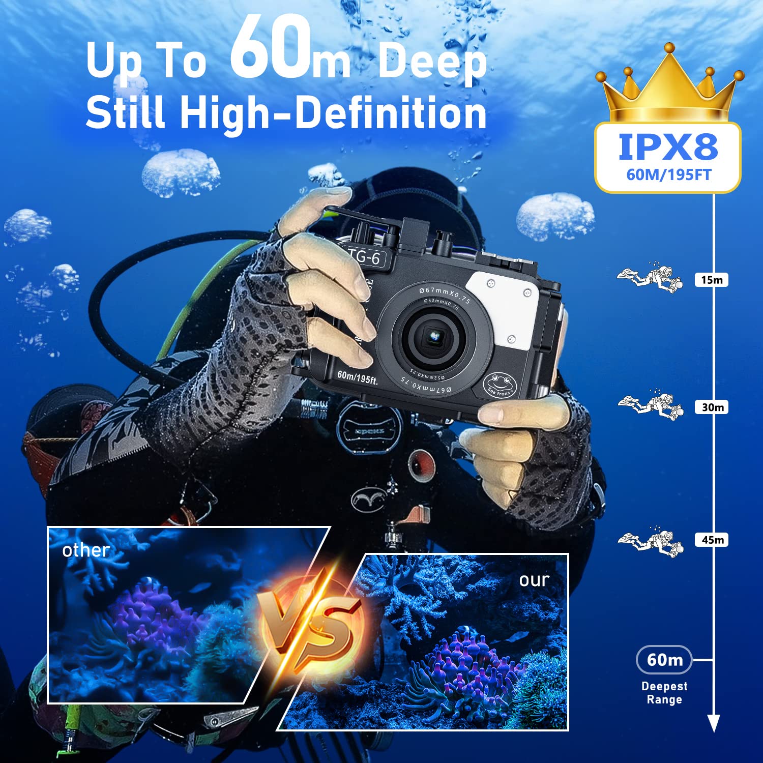 Seafrogs Carcasa subacuática para cámara Olympus TG-6, Accesorios subacuáticos Profesionales de 195 pies/60 m para Olympus Tough TG-6 (Negro)