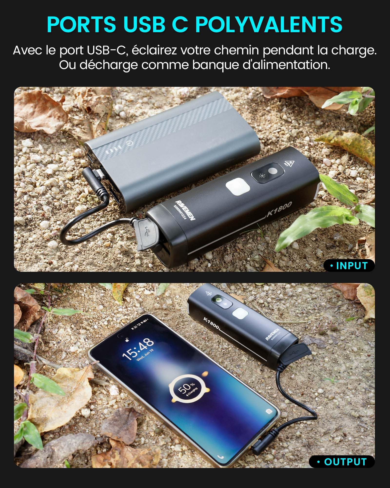 RAVEMEN 1800 Lumens Intelligente Phare Avant pour Vélo, K1800 Mode de Conduite Intelligent de Nuit et de Jour, Chargement et Déchargement USB-C IPX7