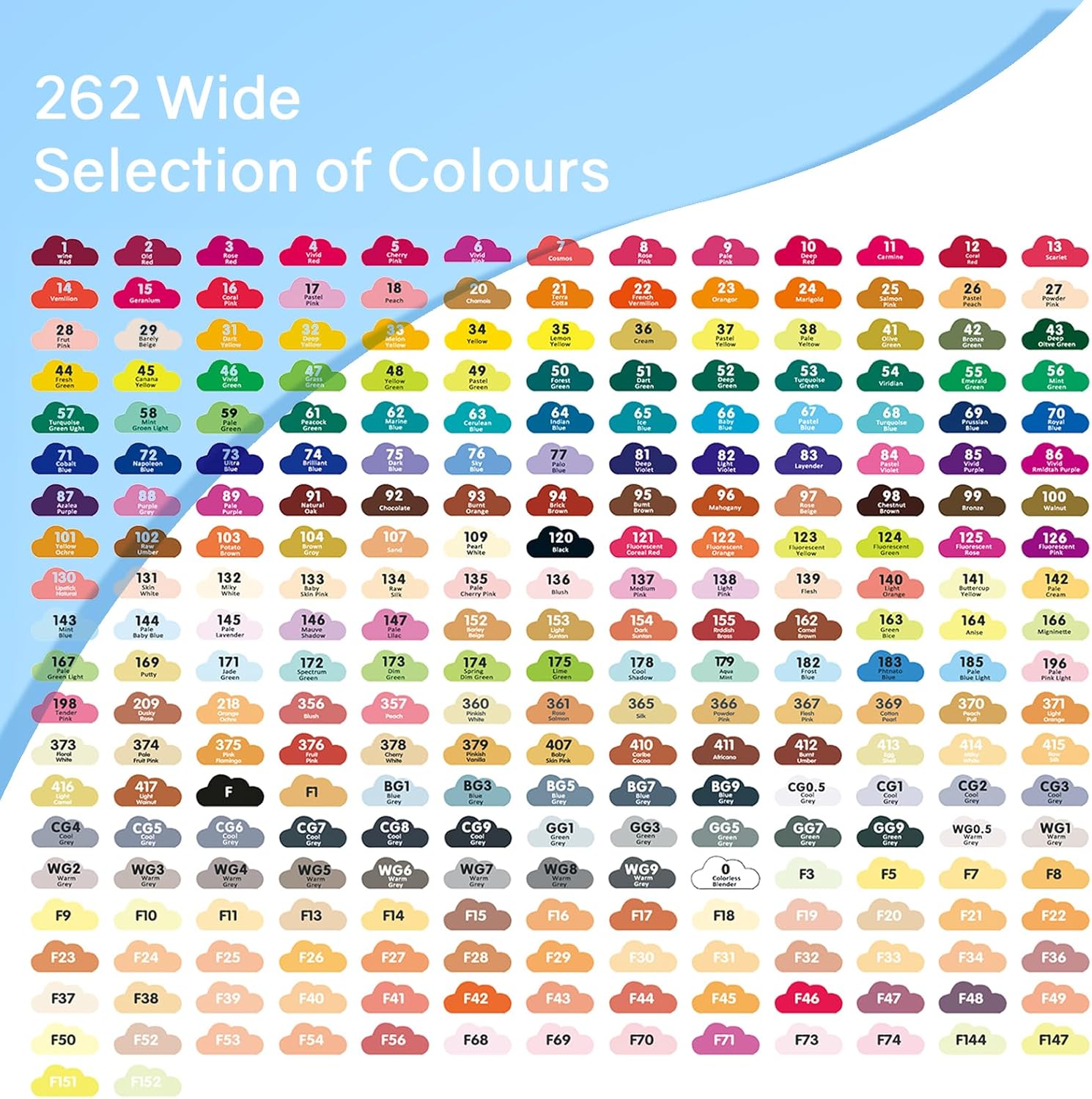 262 Colors Alcohol Markers, Art Markers for Artists with Coloring App, Dual Tip Marker for Adult Painting Sketching Drawing with Travel Case Great Gift Idea - Image 7