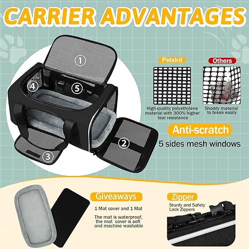 Miniatura 81 de Petskd Transportador de mascotas de 17 x 13 x 9.5 pulgadas, aprobado por aerolíneas suroestes, bolsa de viaje para gatos pequeños y perros