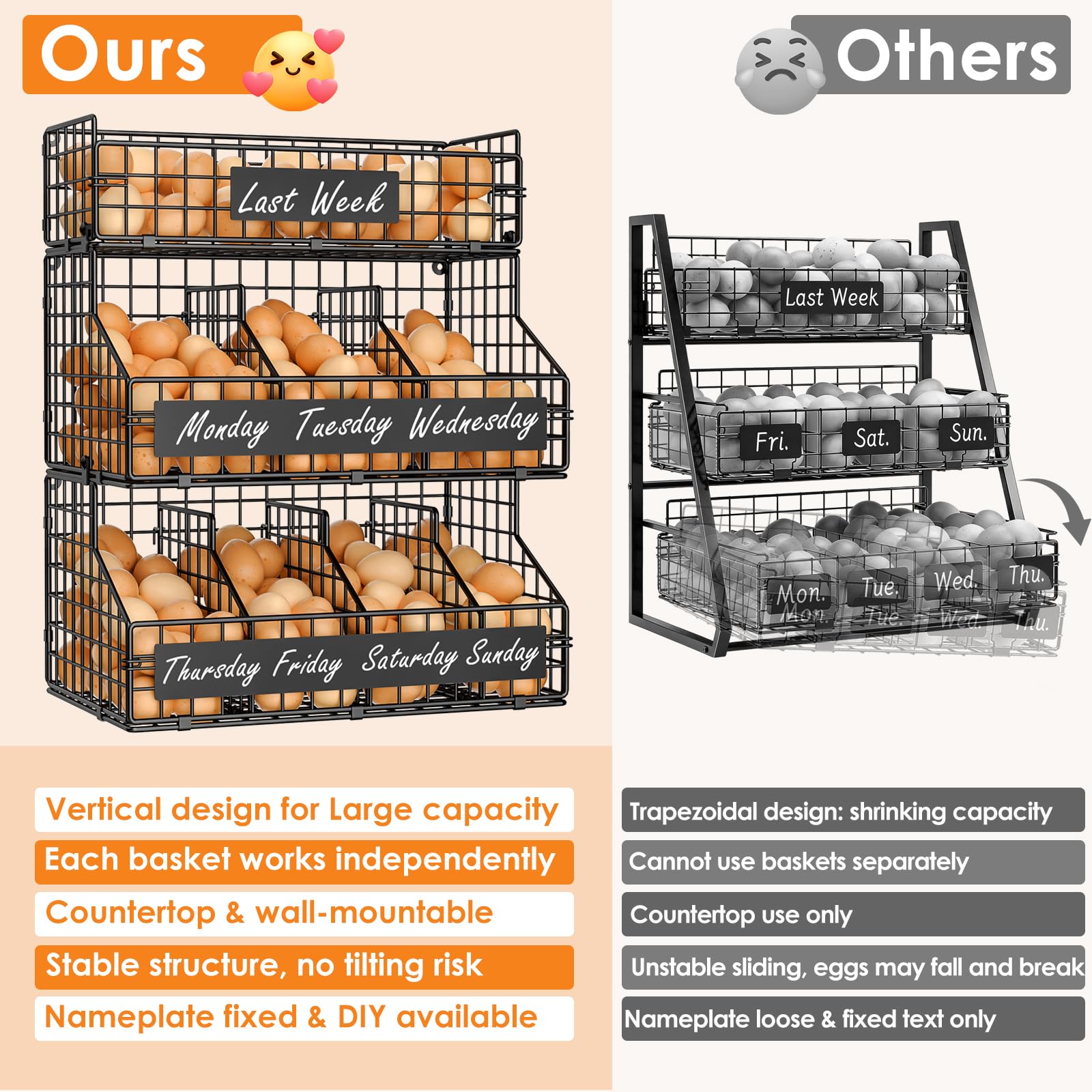 Keomaisyto Egg Basket - Fresh Eggs Storage -3 Keomaisyto Egg Basket - Fresh Eggs Storage -3