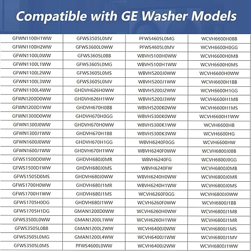 Miniatura 5 de 4 paquetes WH01X20826 Amortiguador de arandela y pasador para amortiguador de arandela GE Reemplazo WH01X10343 WH01X10260 WH01X10385 WH01X10425