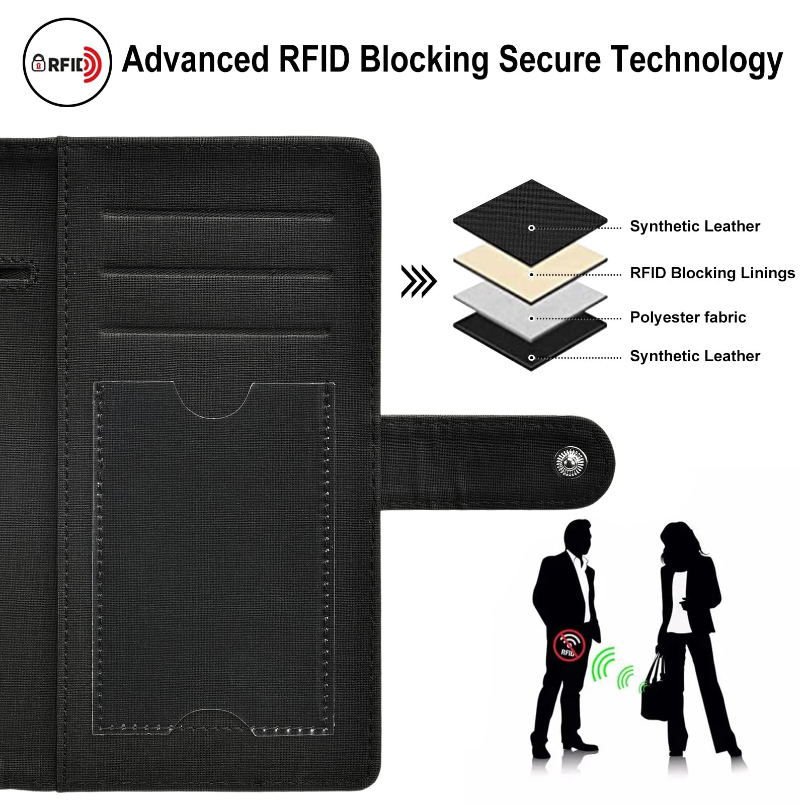 Snapklik.com : Black Woven Checkbook Covers- Leather RFID Check ...