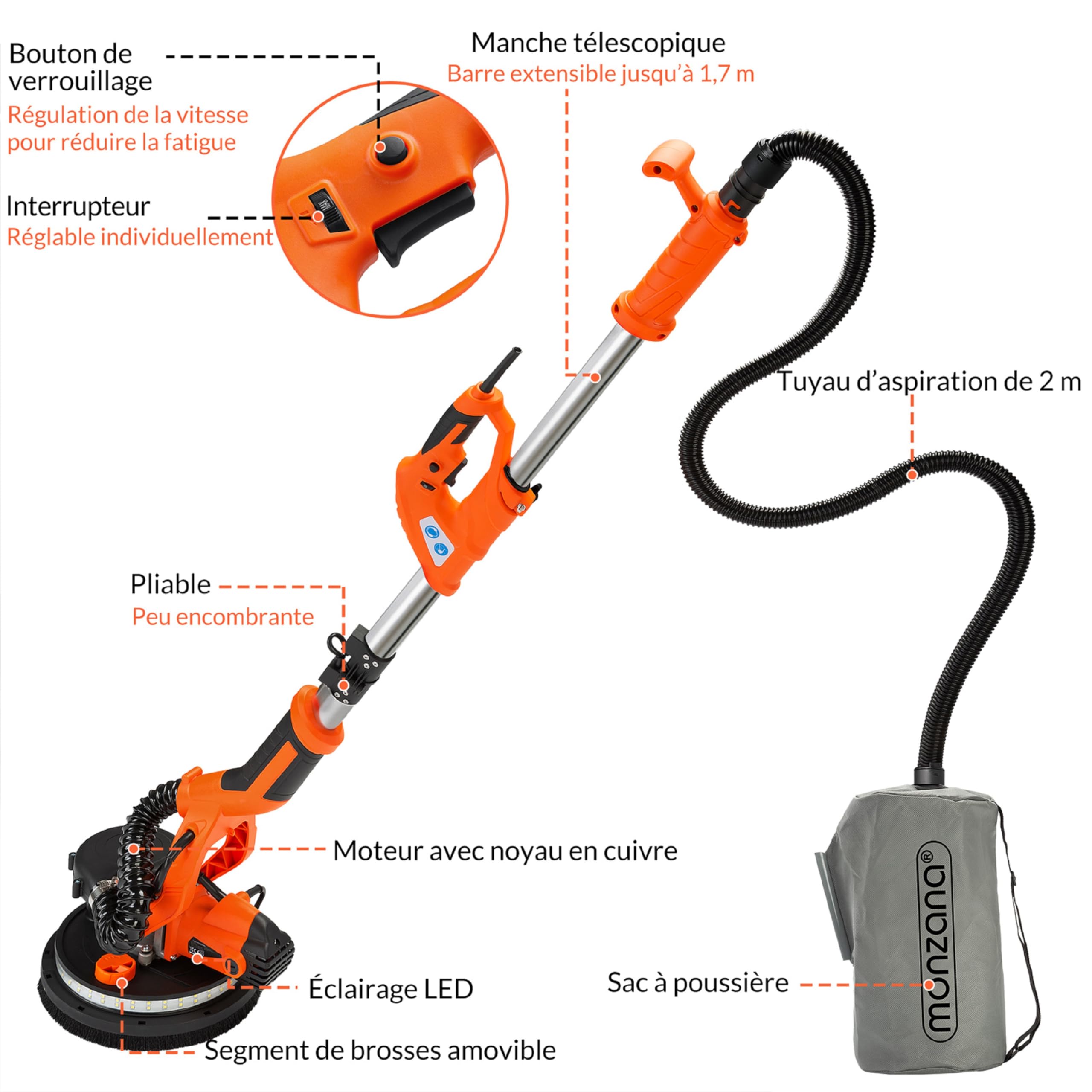 MONZANA® Ponceuse girafe avec aspirateur 750W max. 1750 tr/min 12x disques abrasifs 80 LED polisseuse meuleuse plafond mur manche télescopique